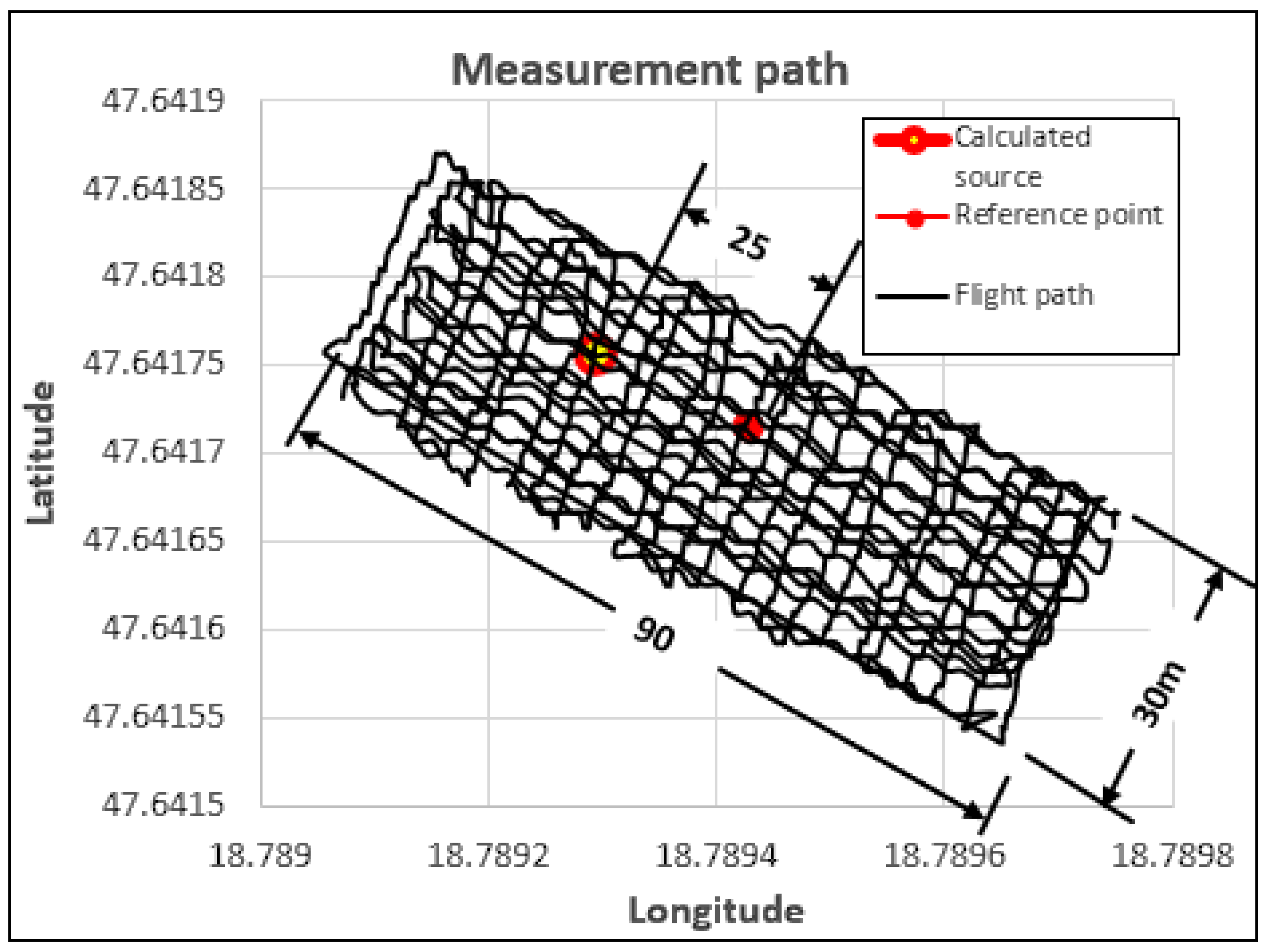 Sensors 23 05983 g004