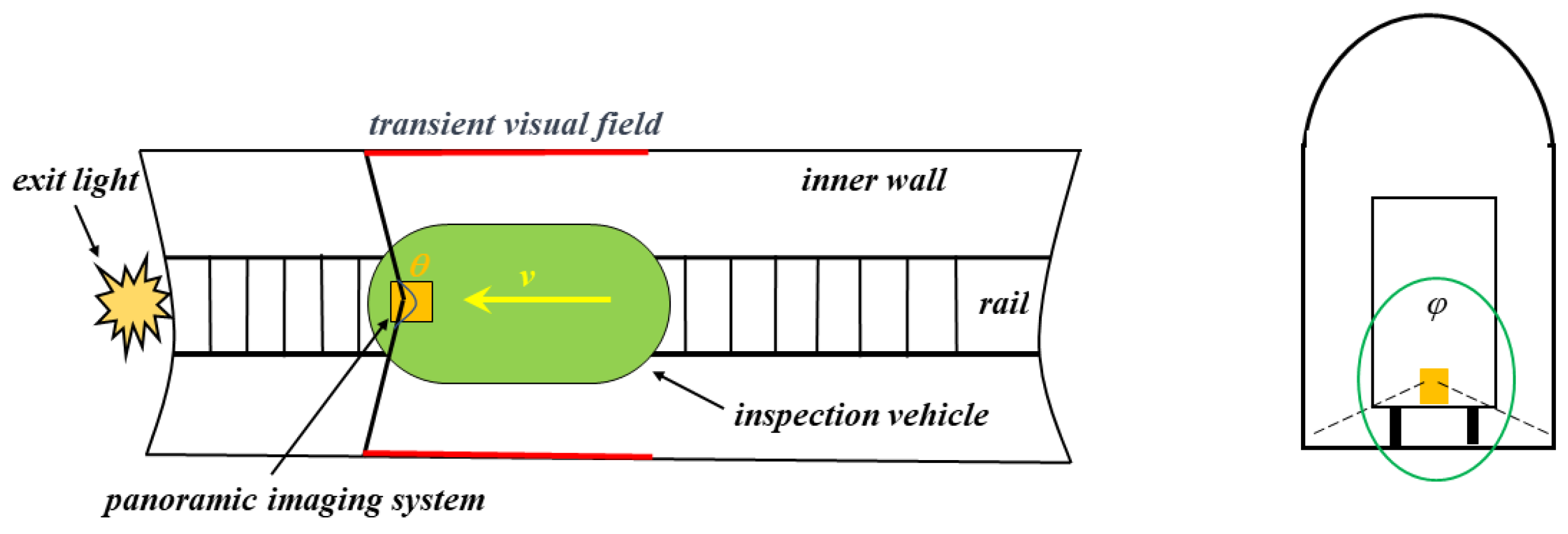 Sensors 23 05986 g004
