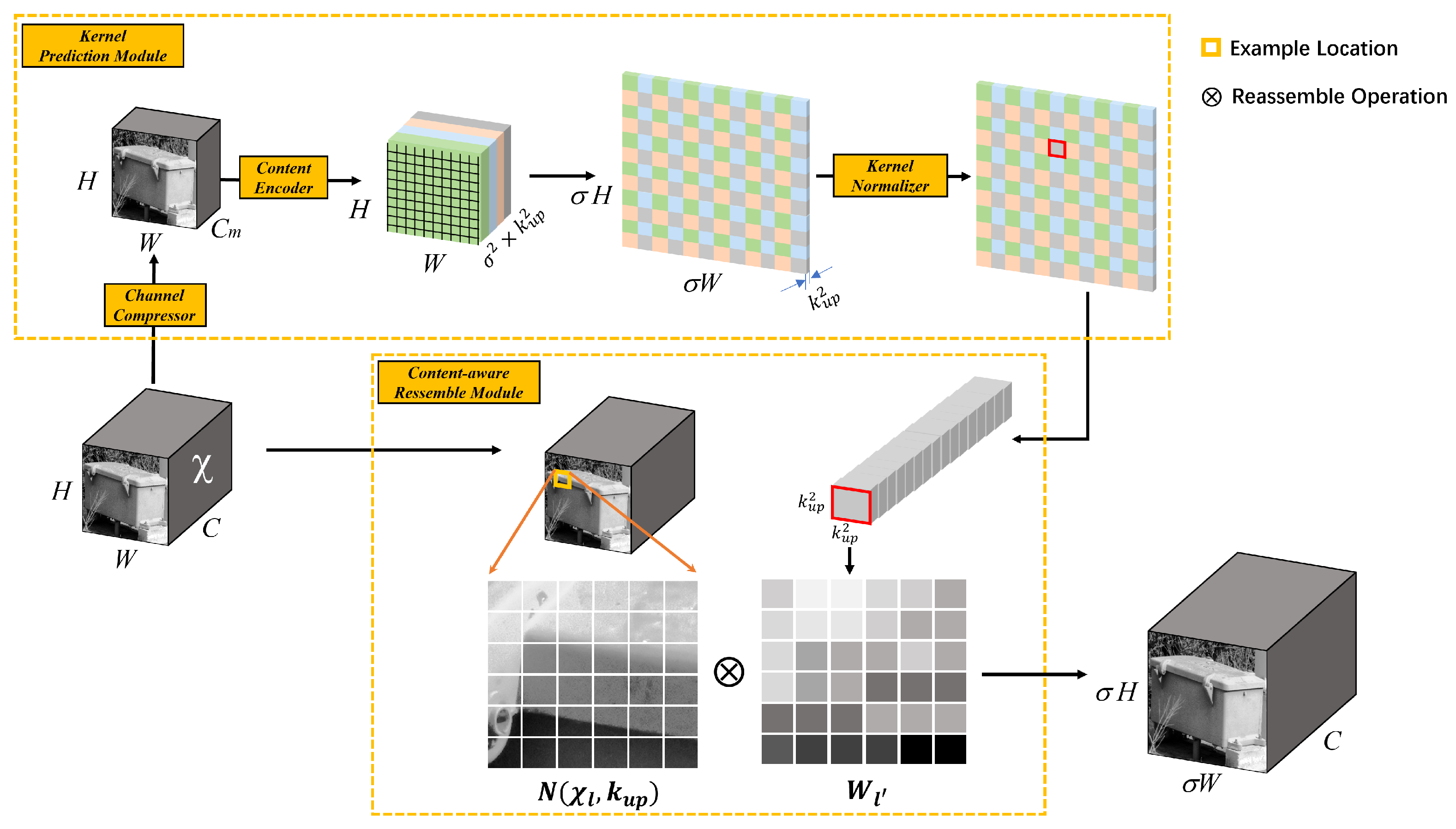Sensors 23 05986 g007