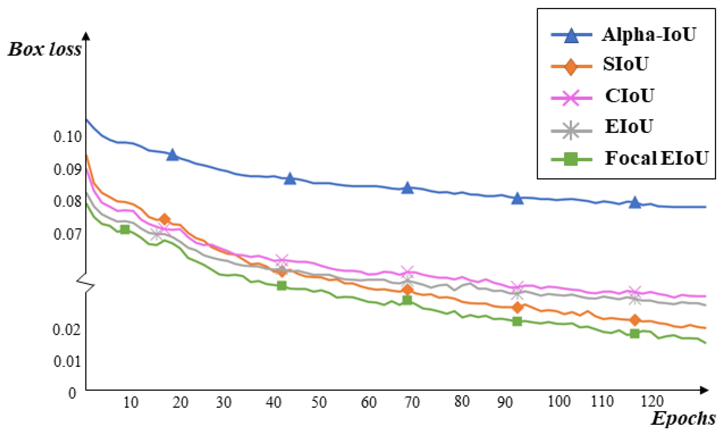 Sensors 23 05986 g013