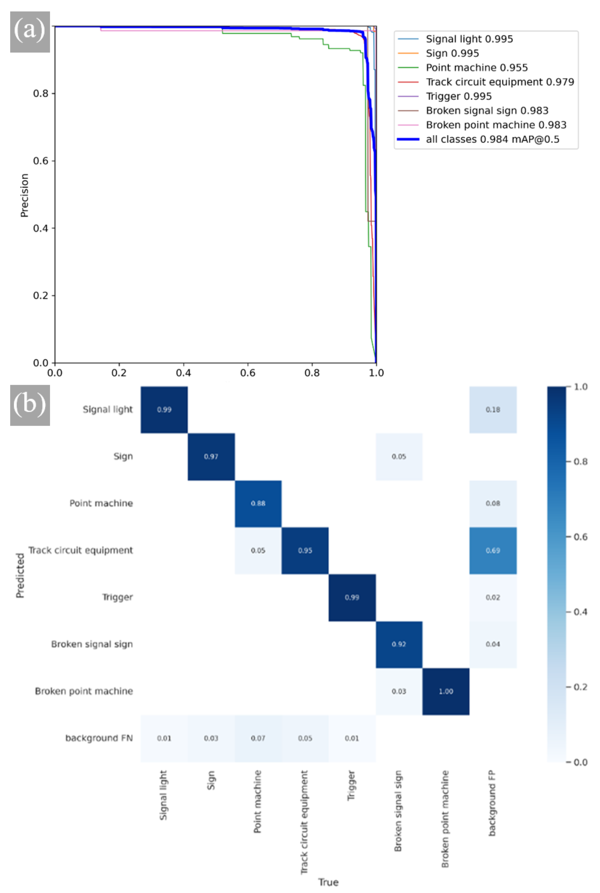 Sensors 23 05986 g017
