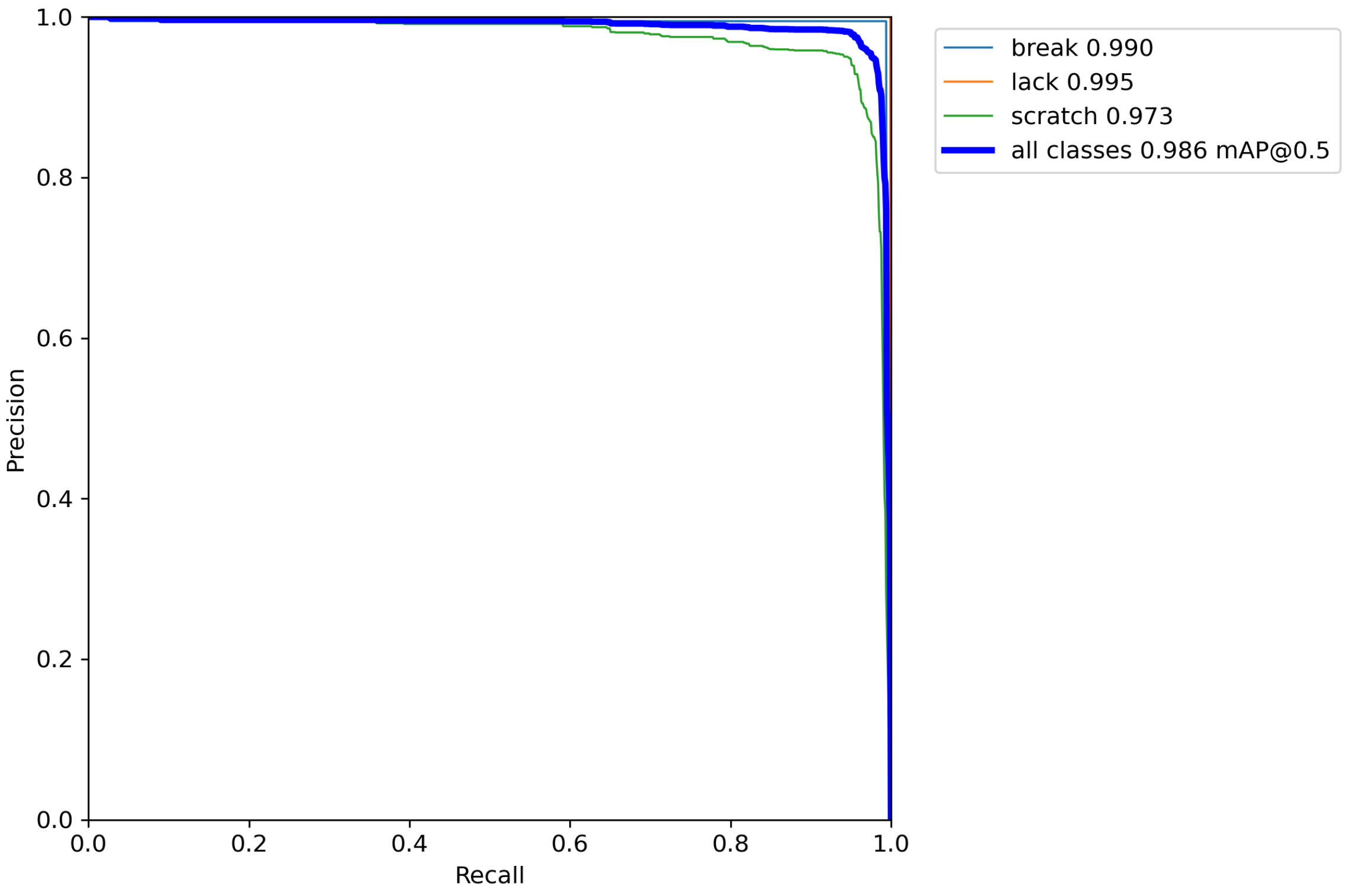 Sensors 23 05992 g008