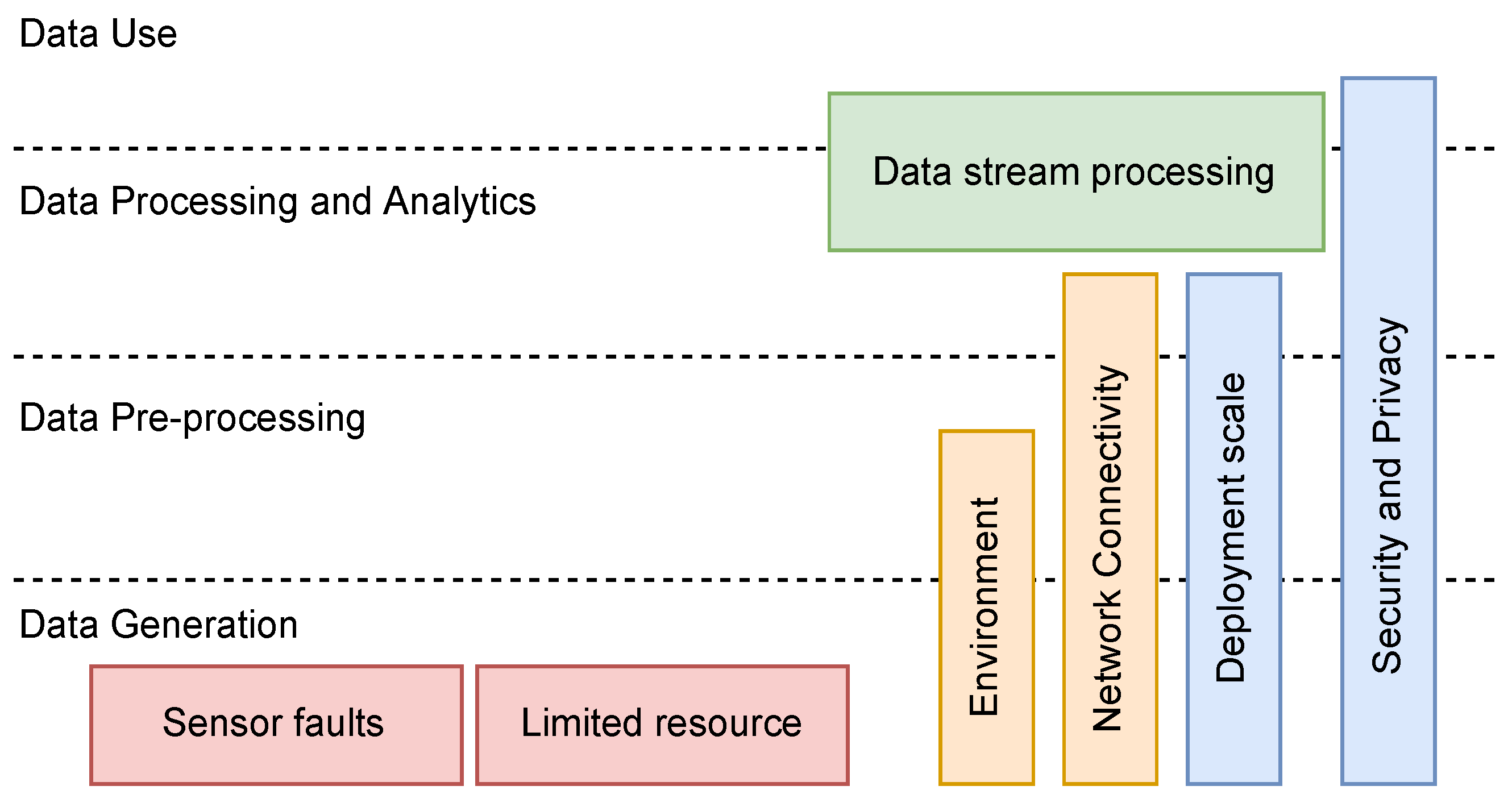 Sensors 23 05993 g001