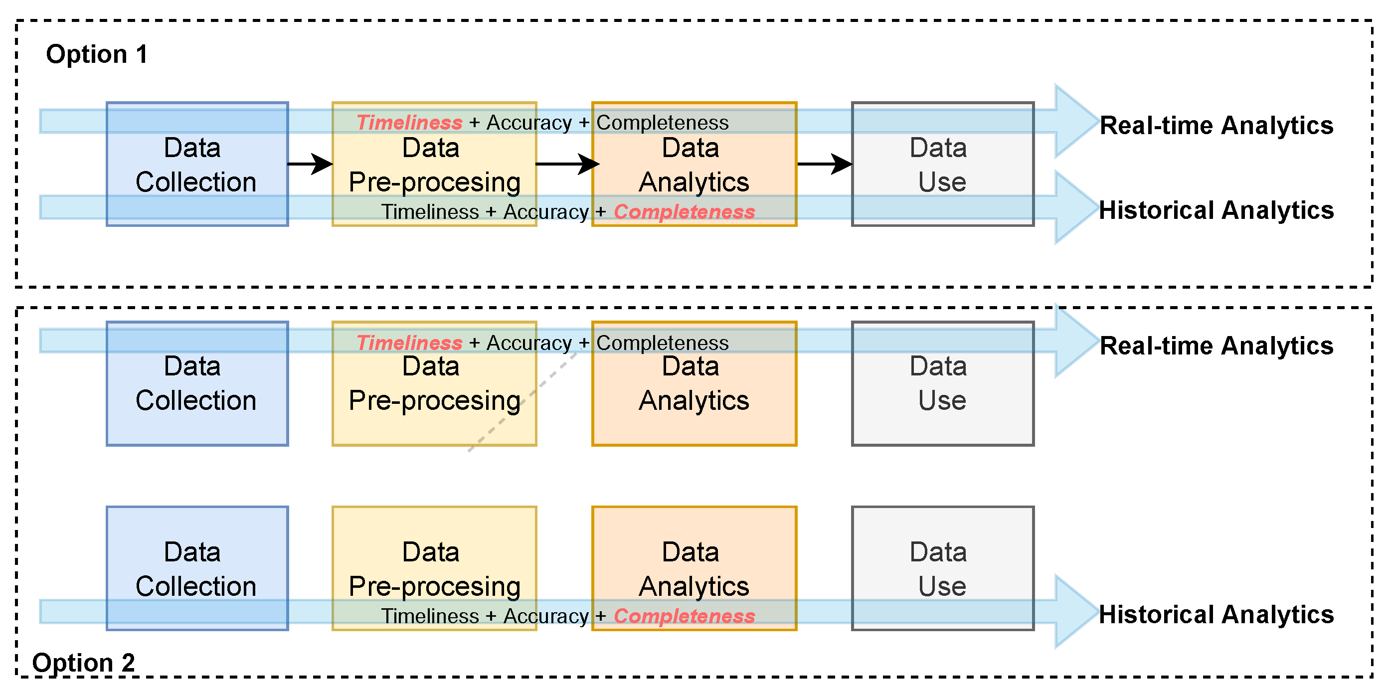 Sensors 23 05993 g002