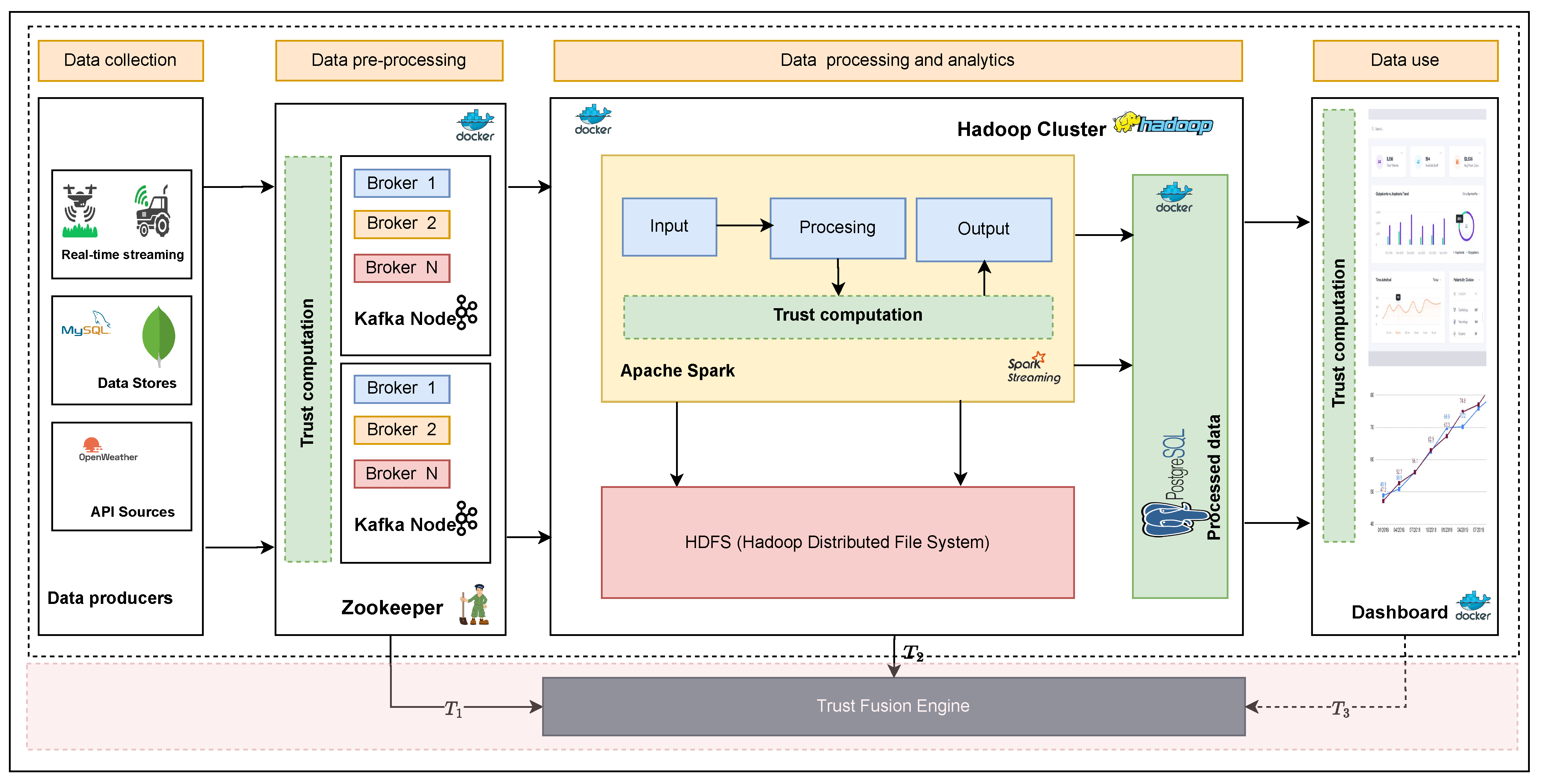 Sensors 23 05993 g004