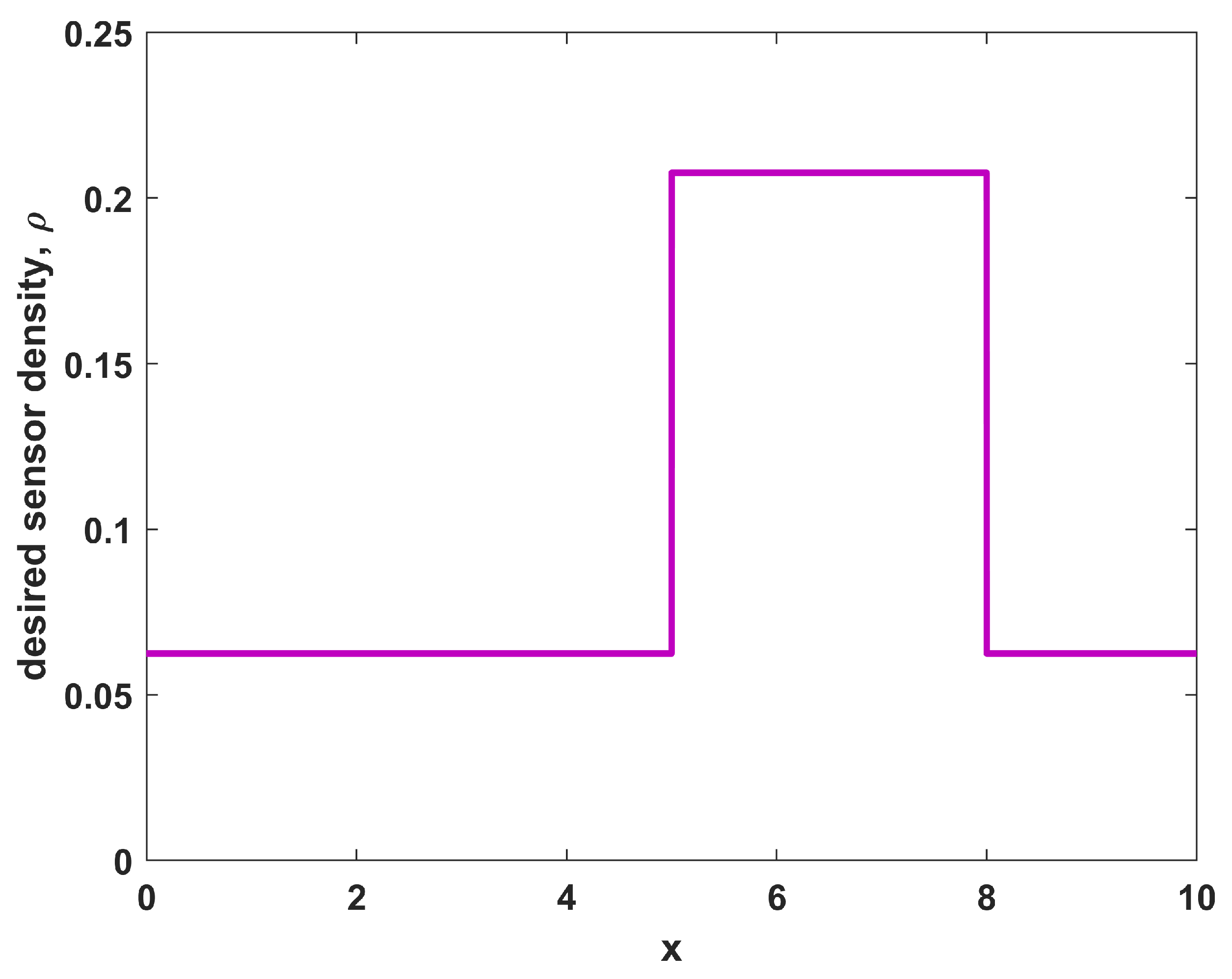 Sensors 23 05999 g001