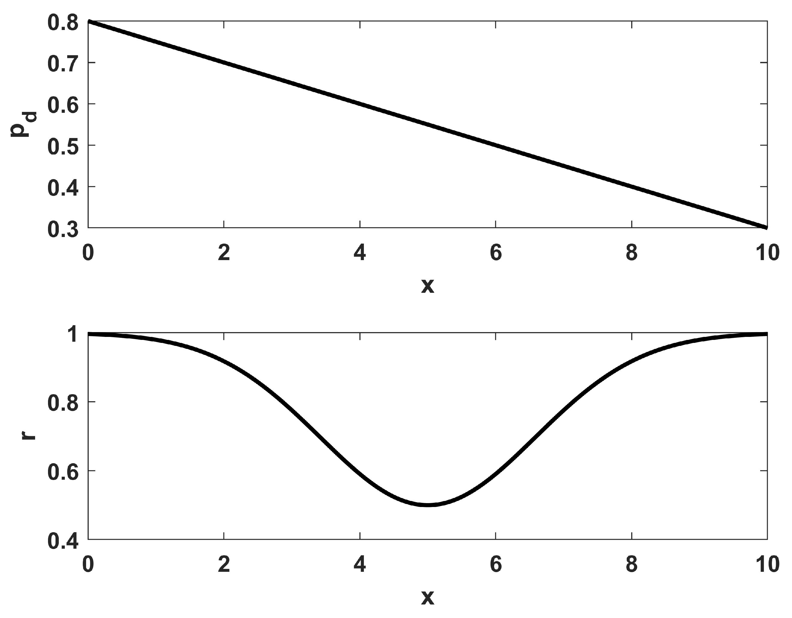Sensors 23 05999 g004