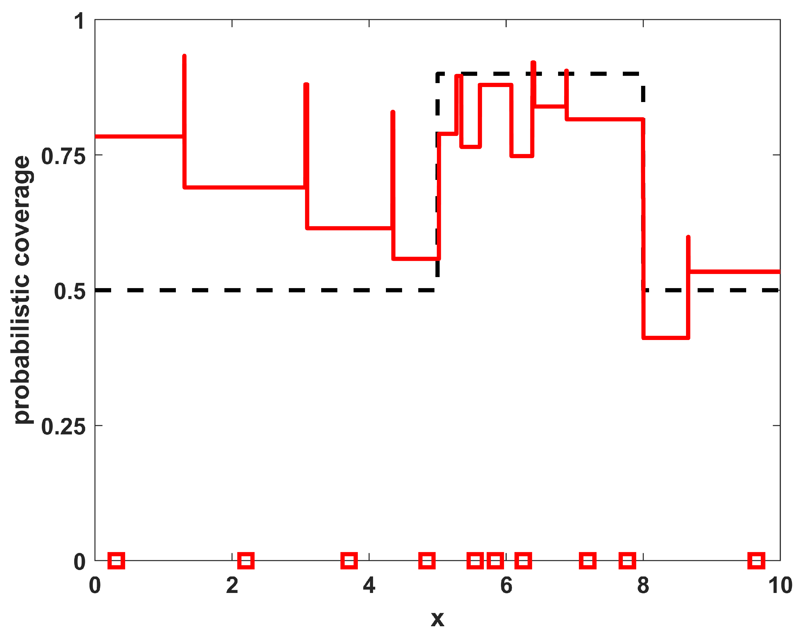 Sensors 23 05999 g007
