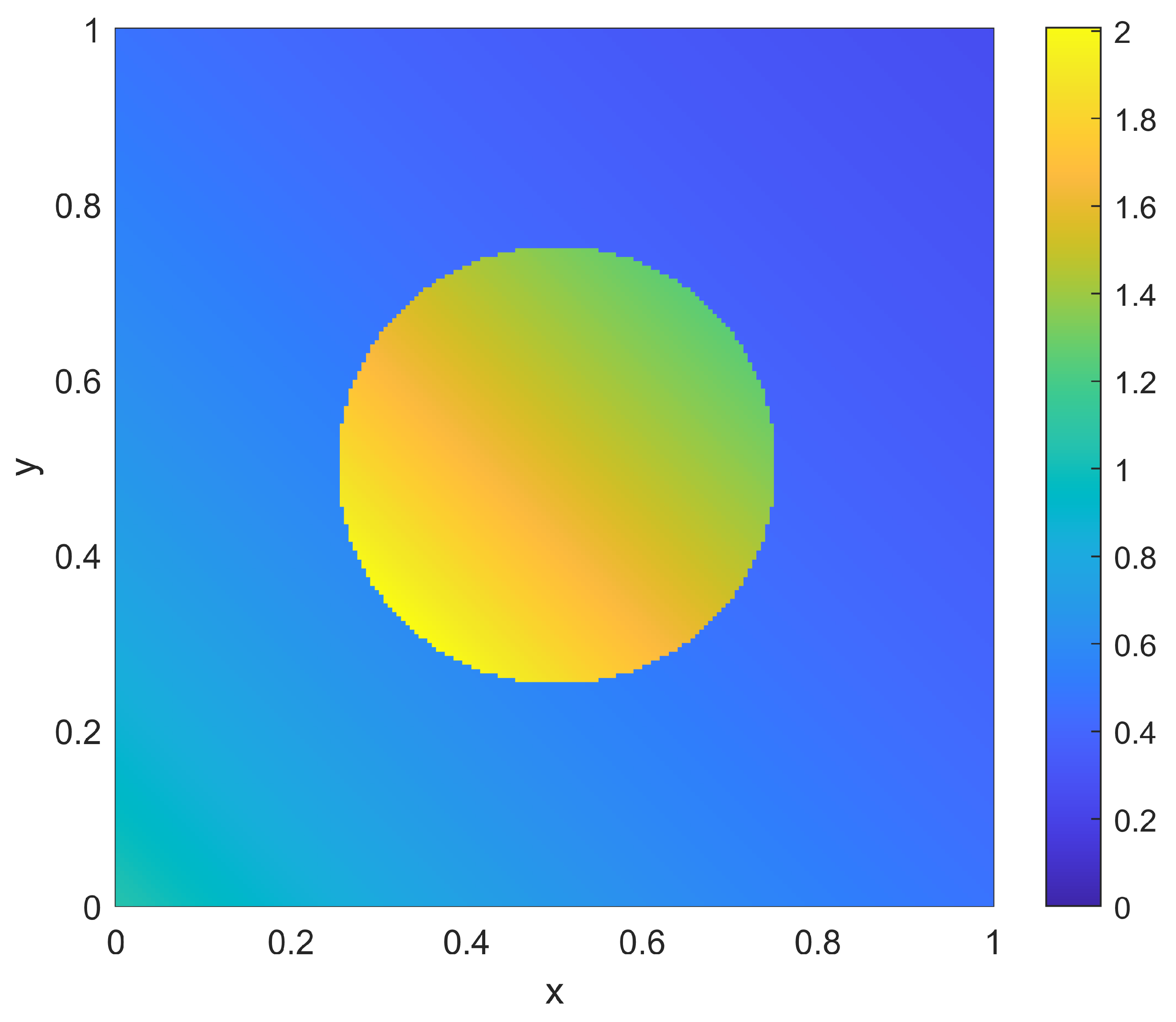 Sensors 23 05999 g014