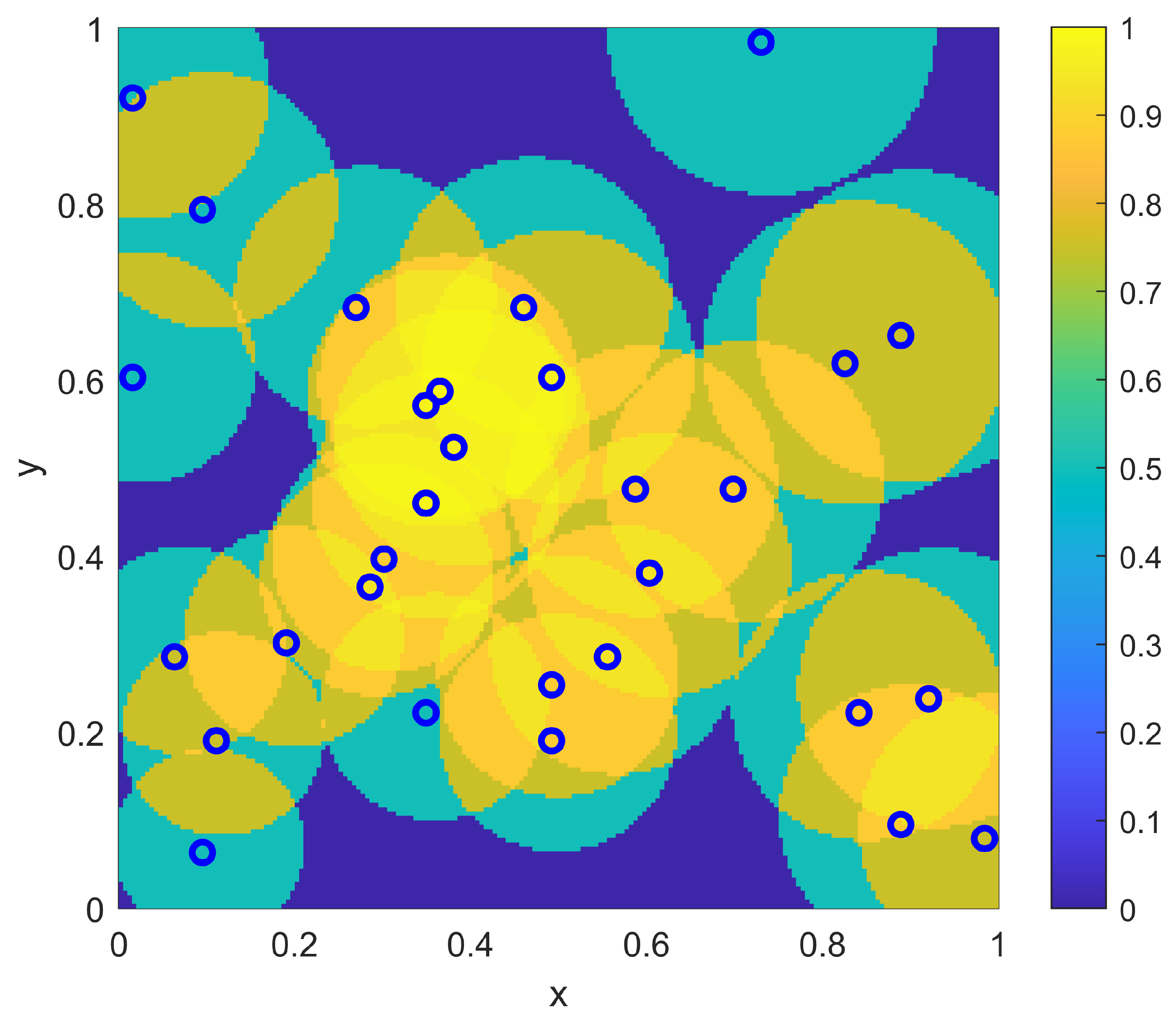 Sensors 23 05999 g015