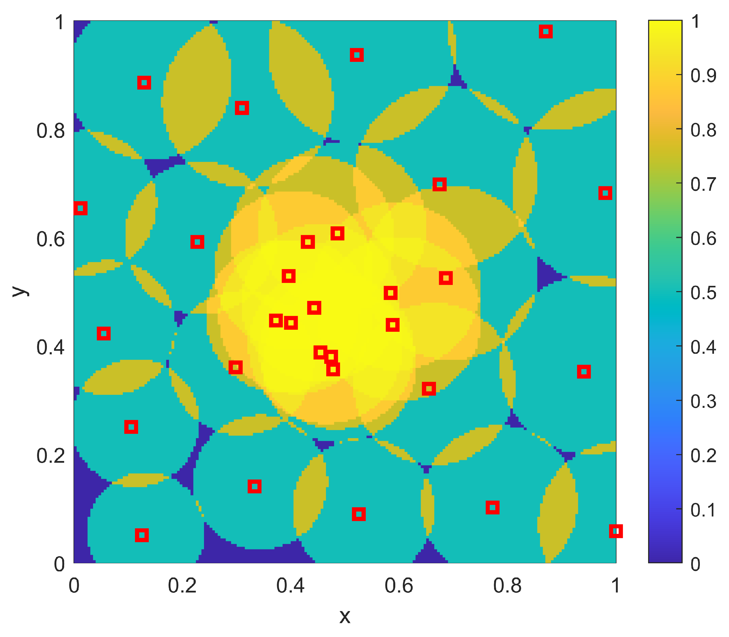 Sensors 23 05999 g016