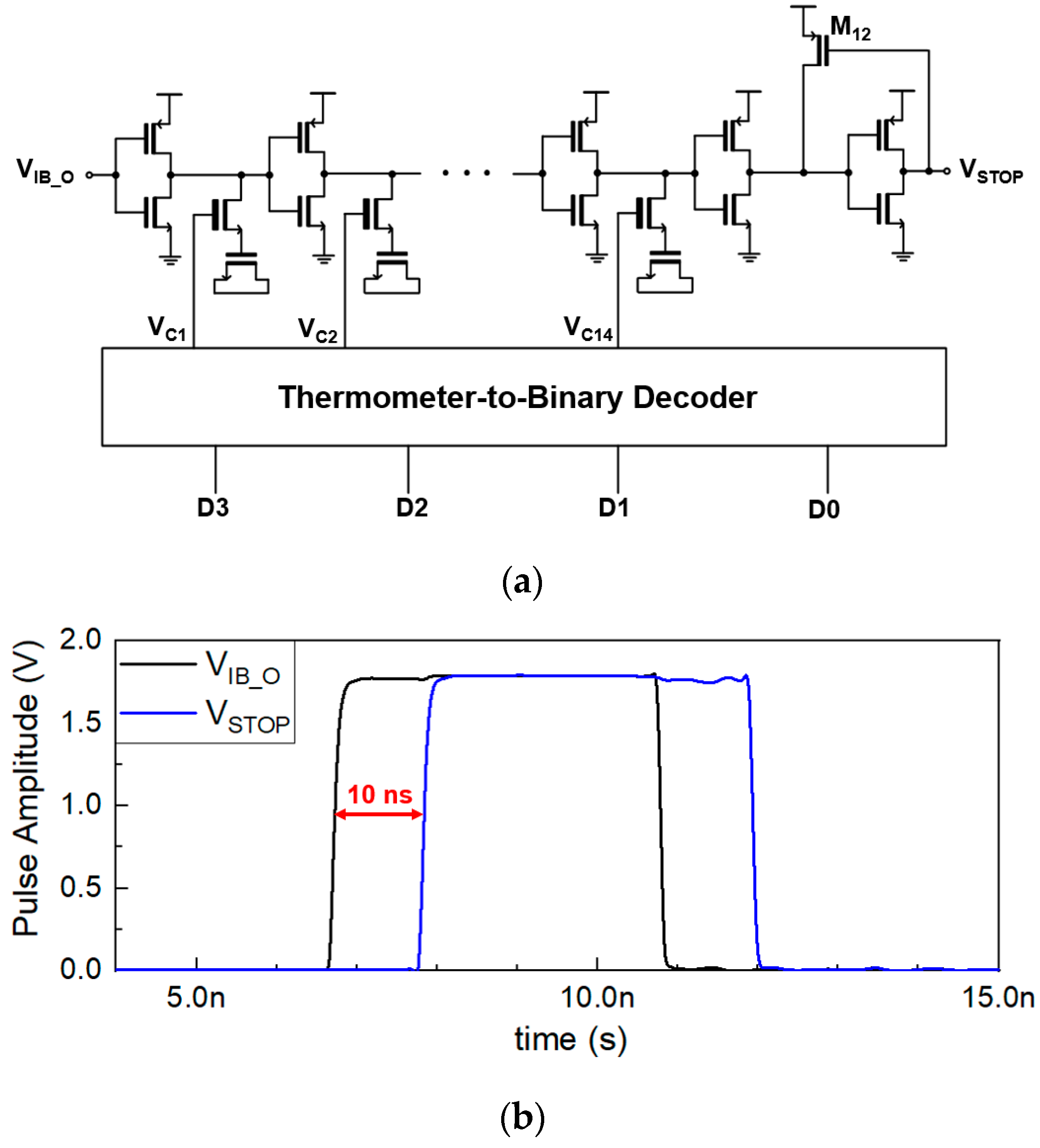 Sensors 23 06002 g004