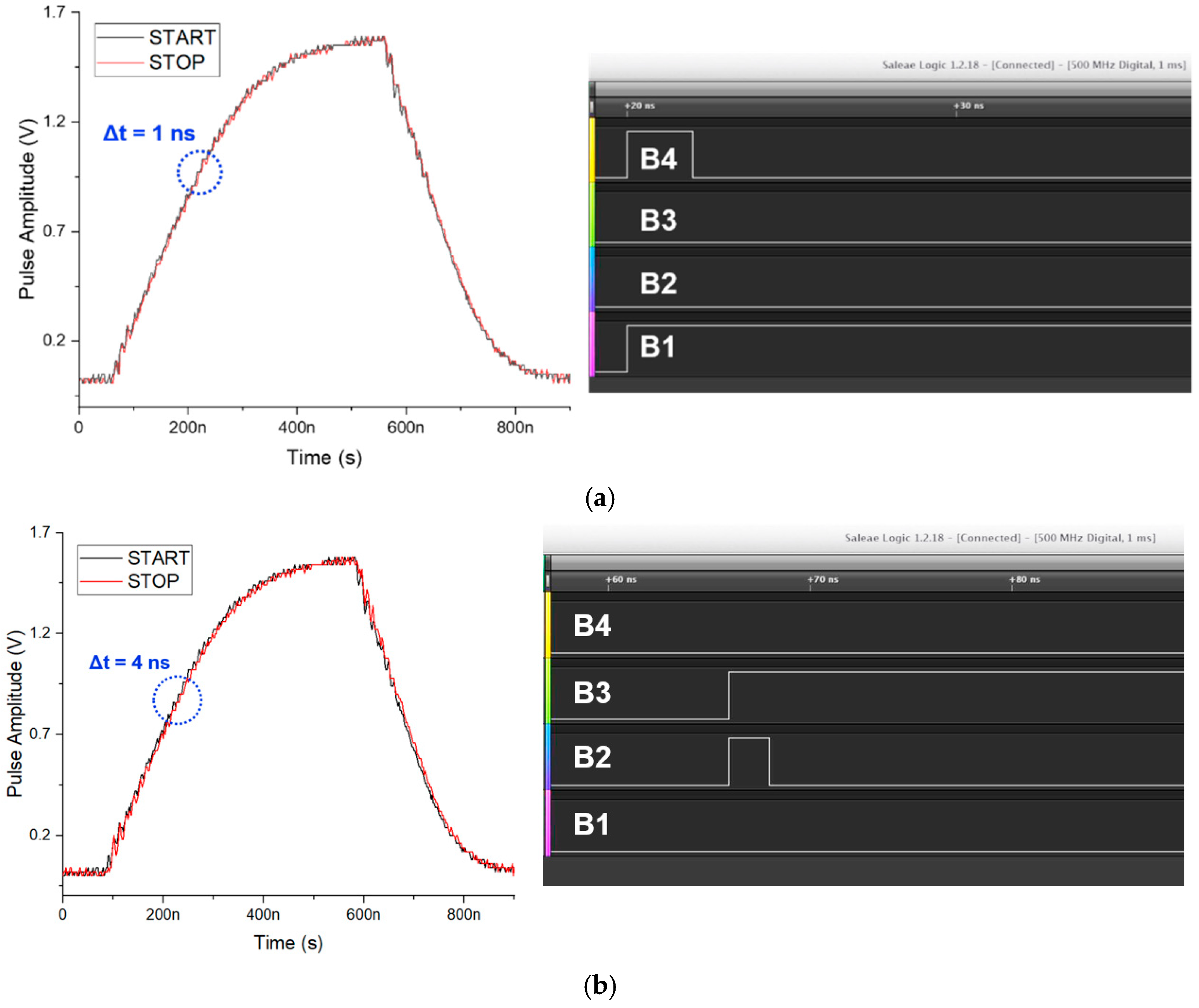 Sensors 23 06002 g008a