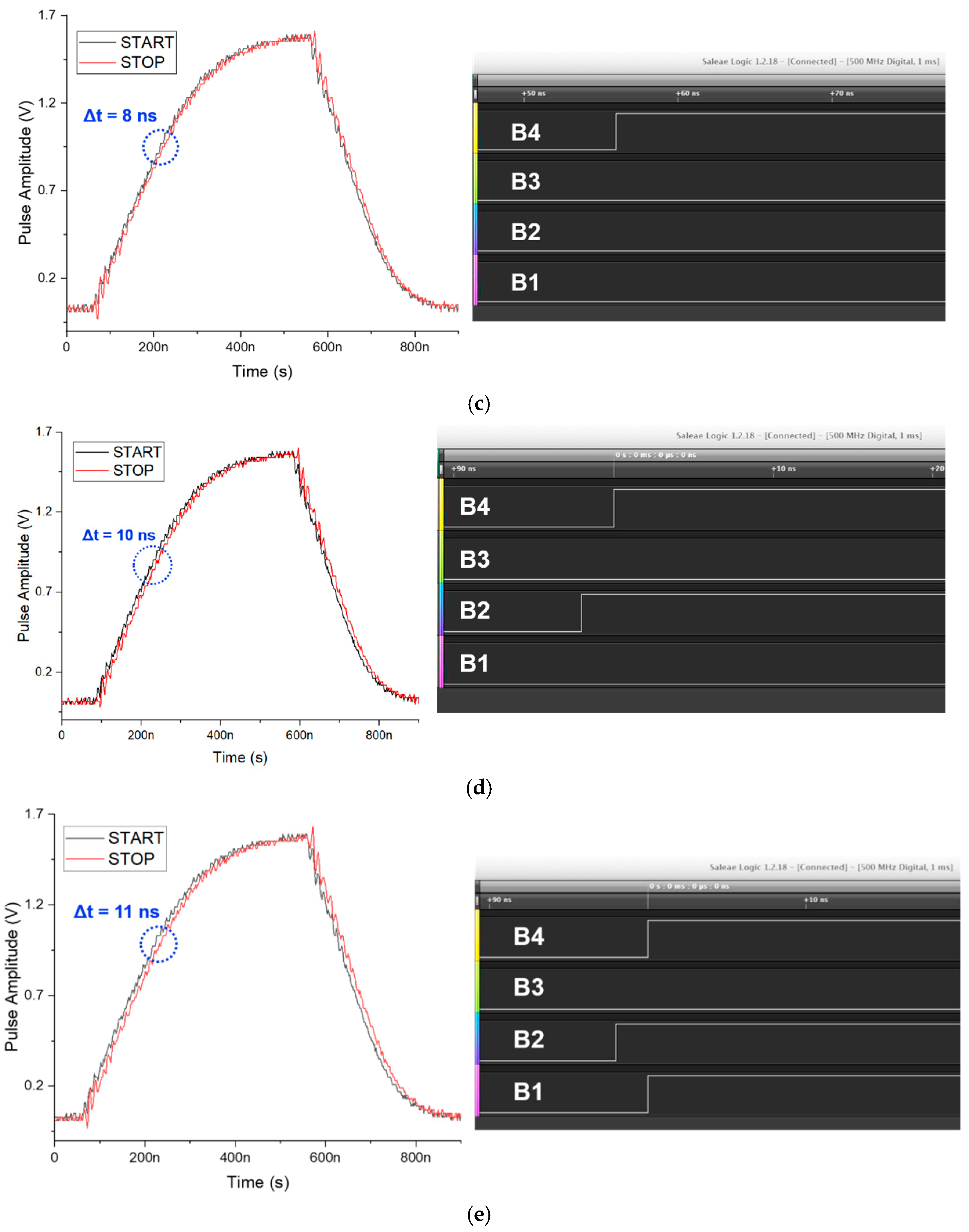 Sensors 23 06002 g008b