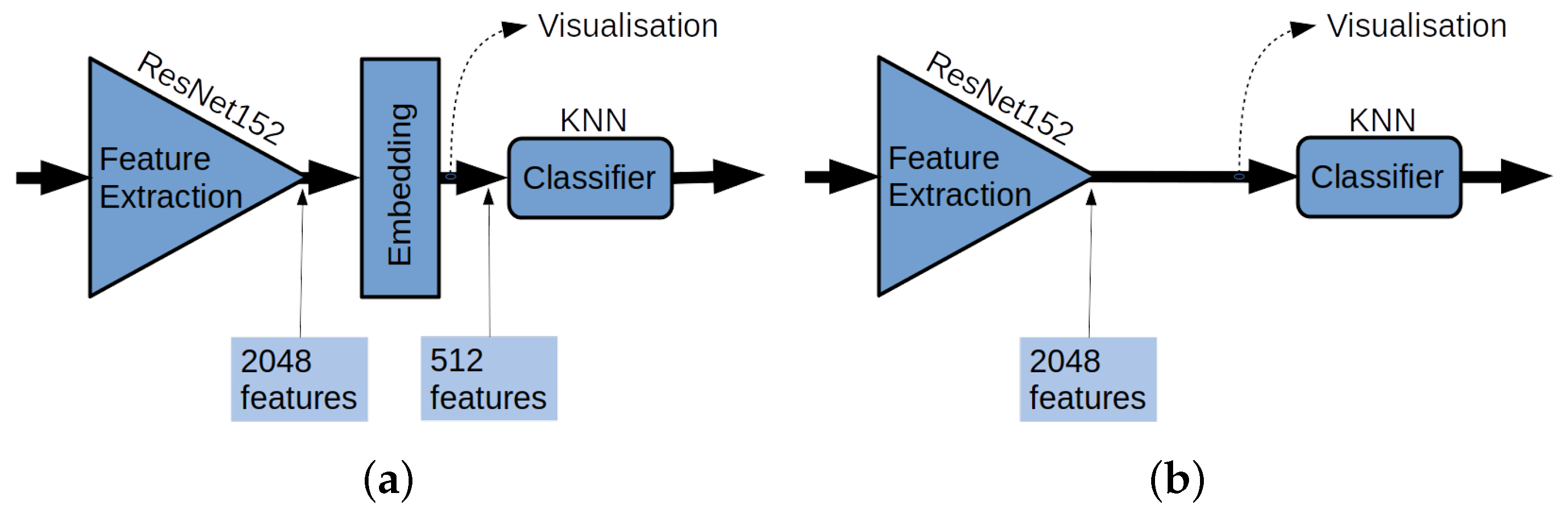 Sensors 23 06003 g002