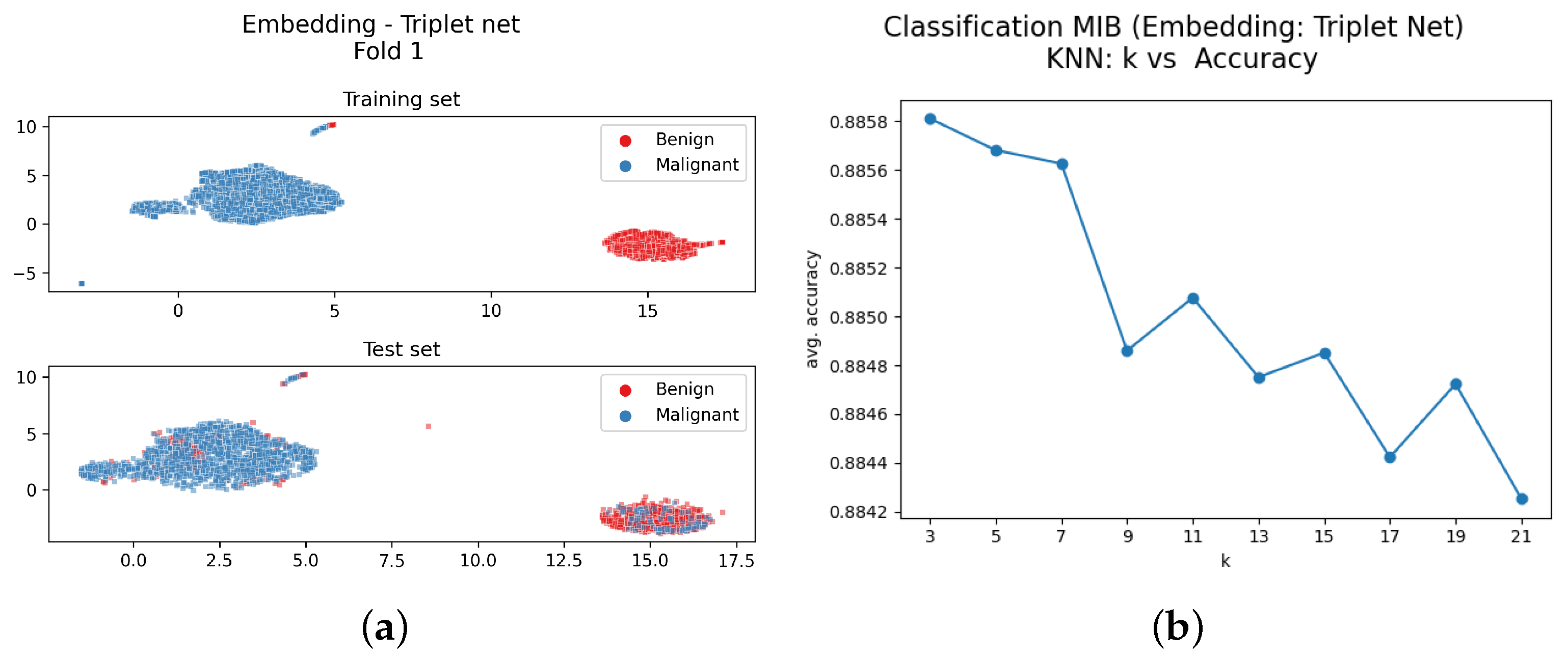 Sensors 23 06003 g004