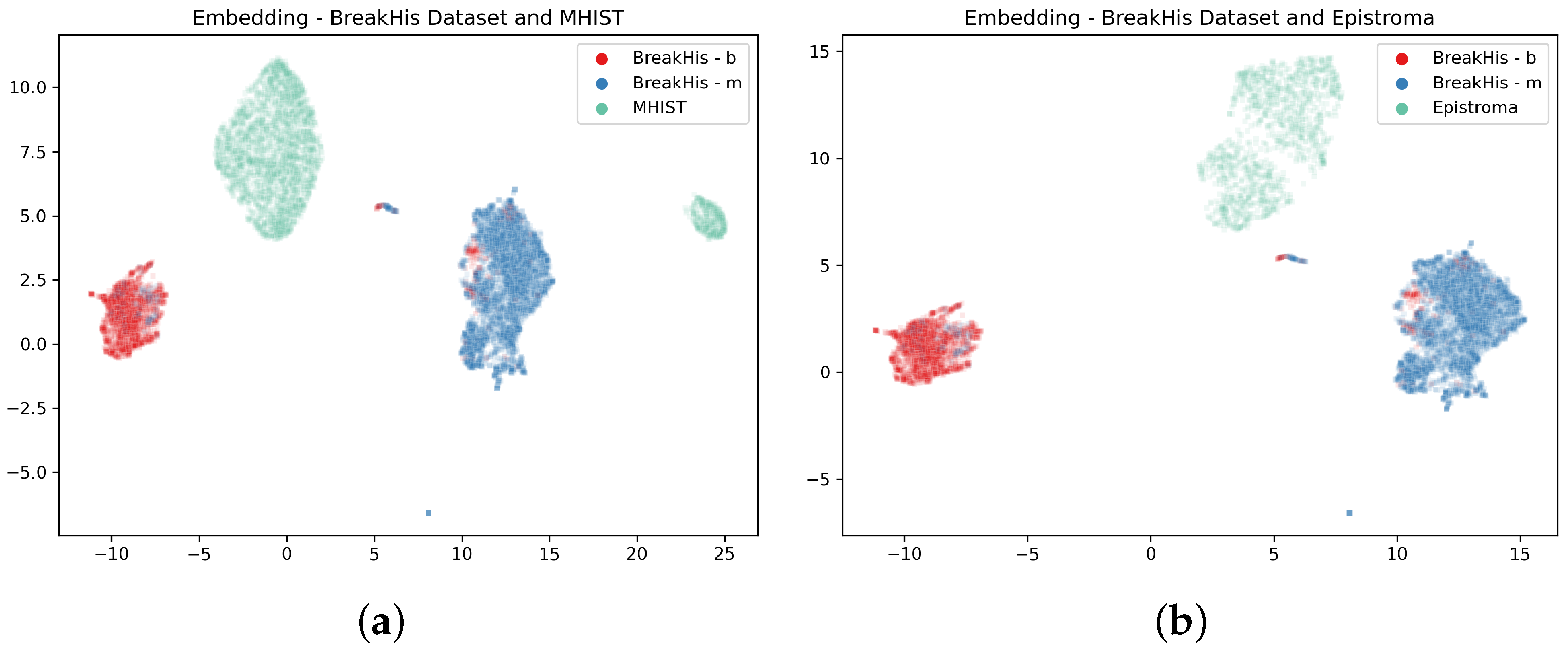 Sensors 23 06003 g010