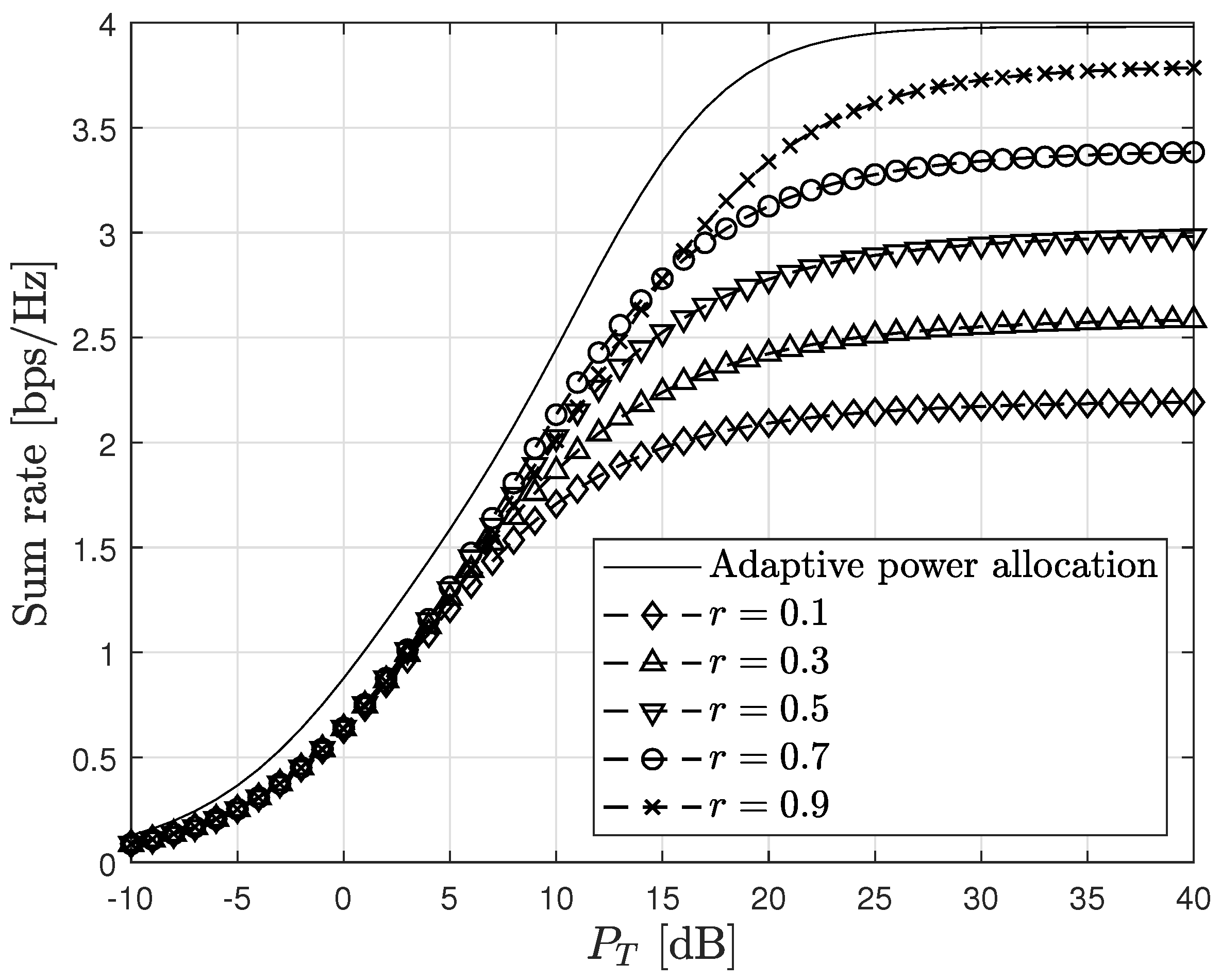 Sensors 23 06004 g007