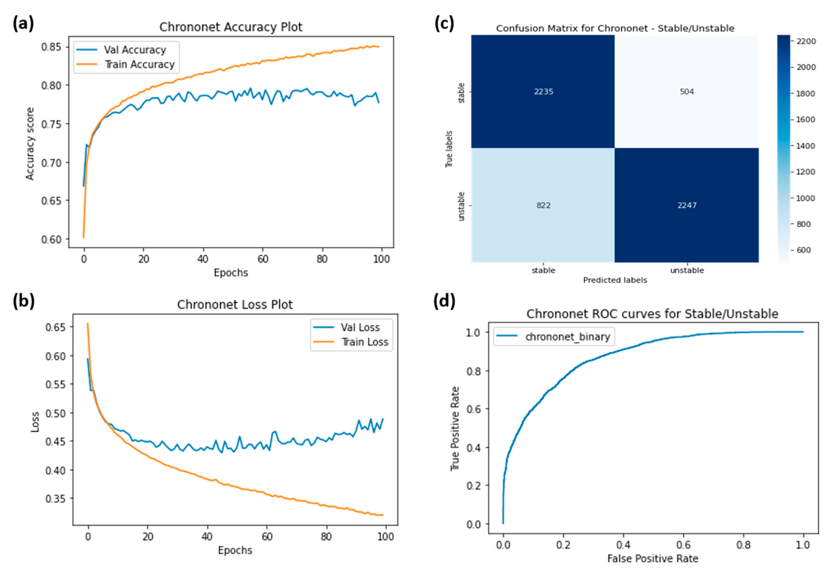 Sensors 23 06005 g011