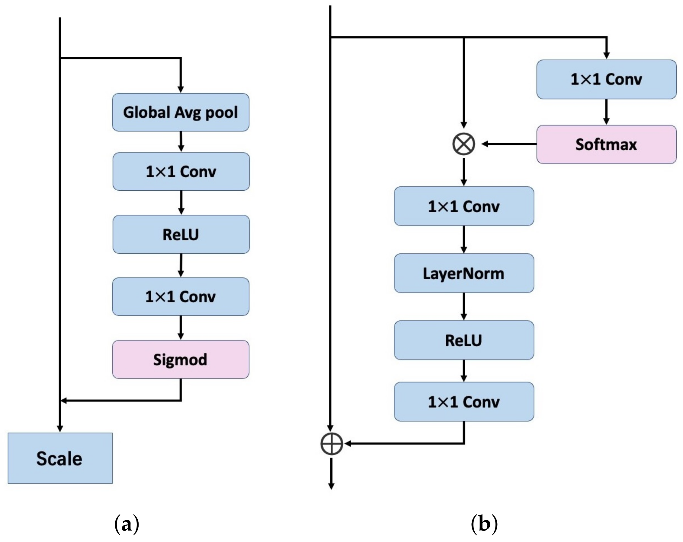 Sensors 23 06006 g002 Sensors 23 06006 g002