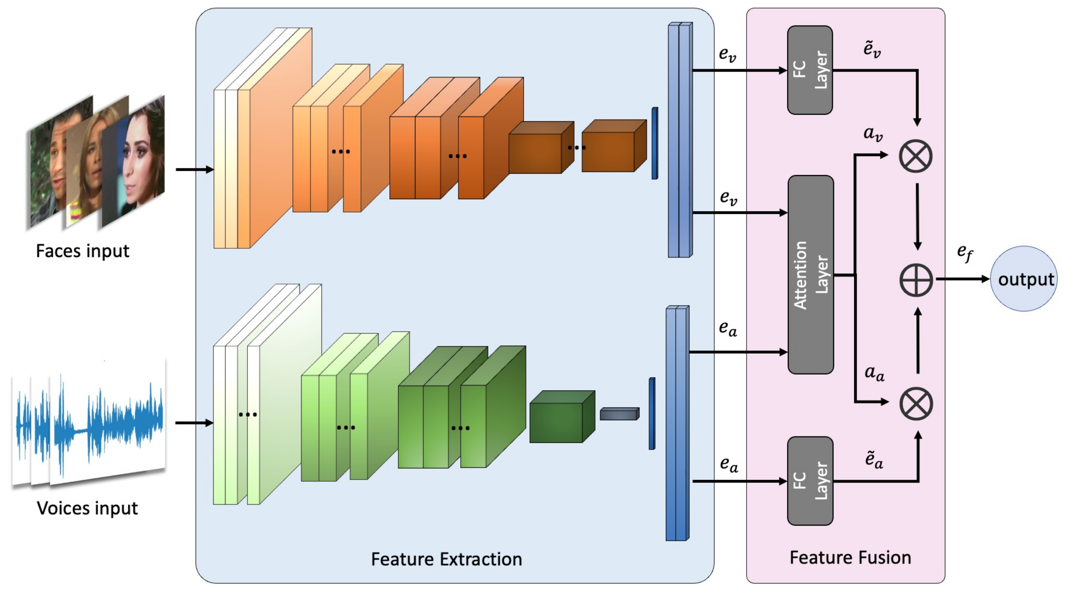 Sensors 23 06006 g003 Sensors 23 06006 g003