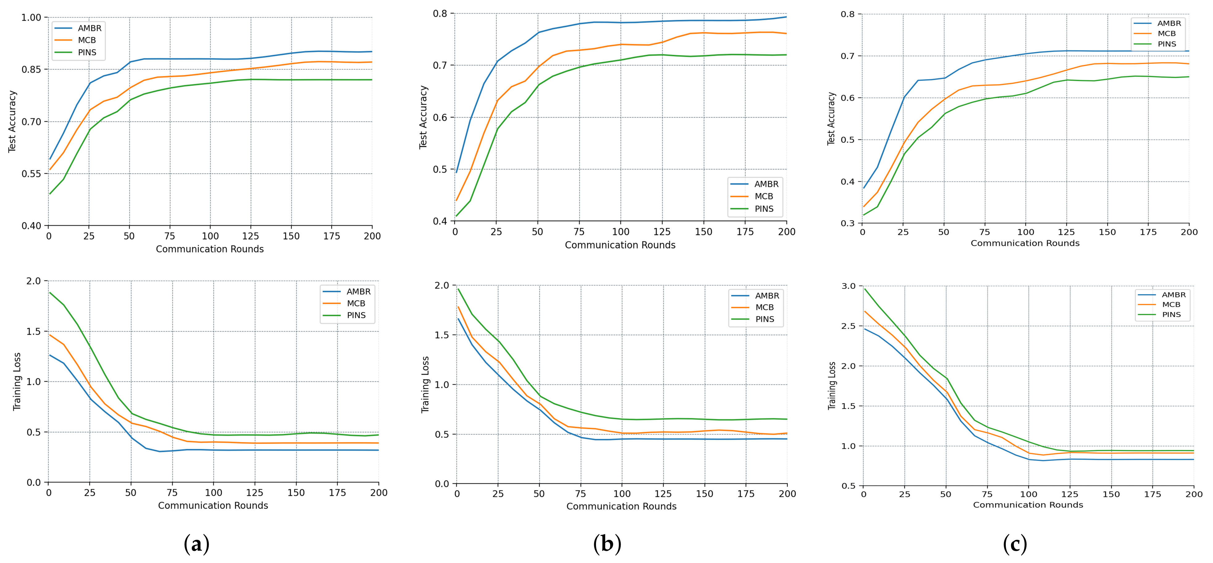 Sensors 23 06006 g005 Sensors 23 06006 g005