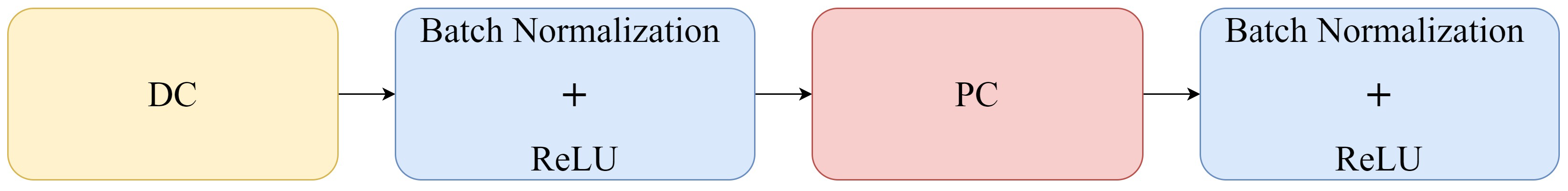 Sensors 23 06015 g002