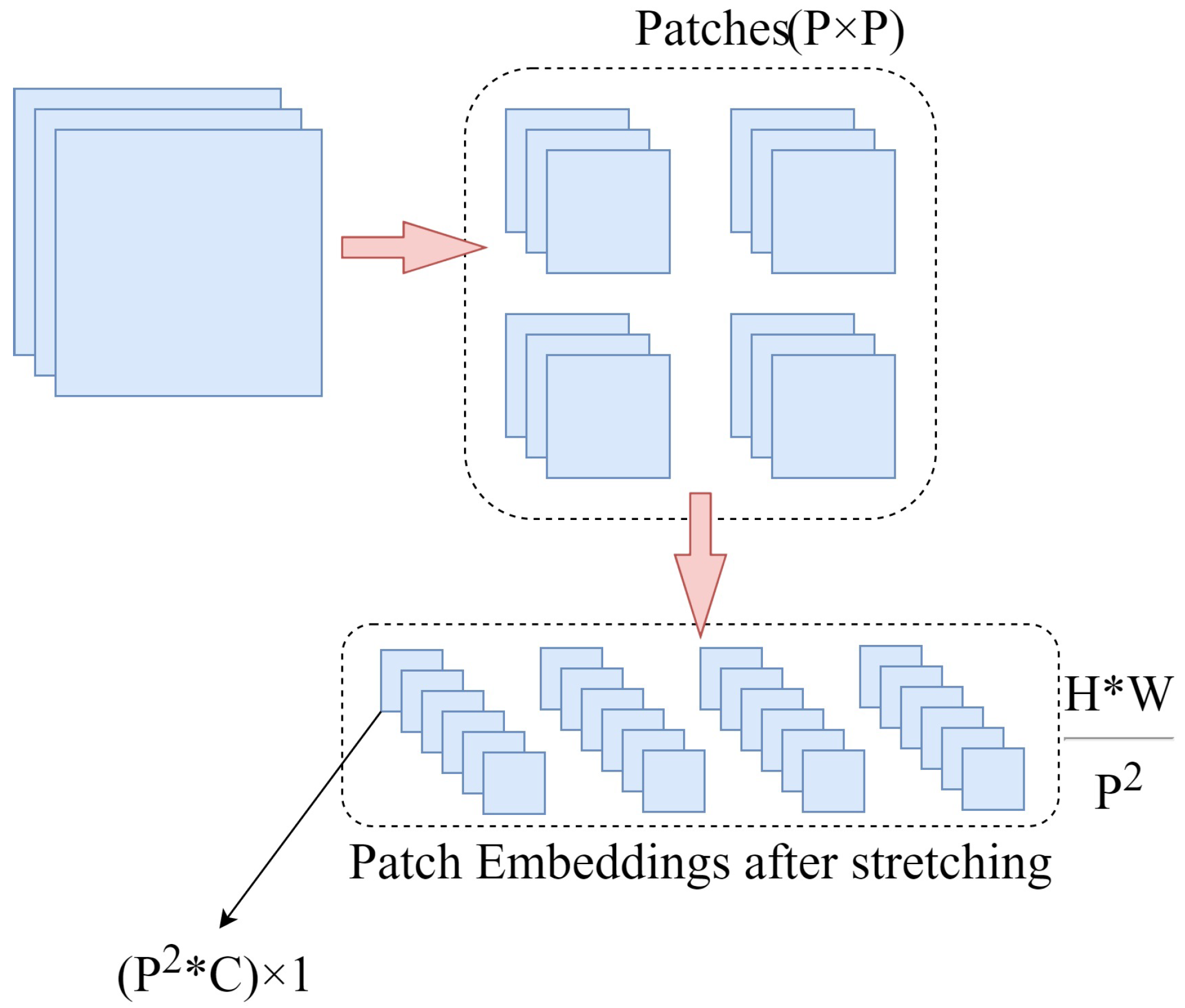 Sensors 23 06015 g004