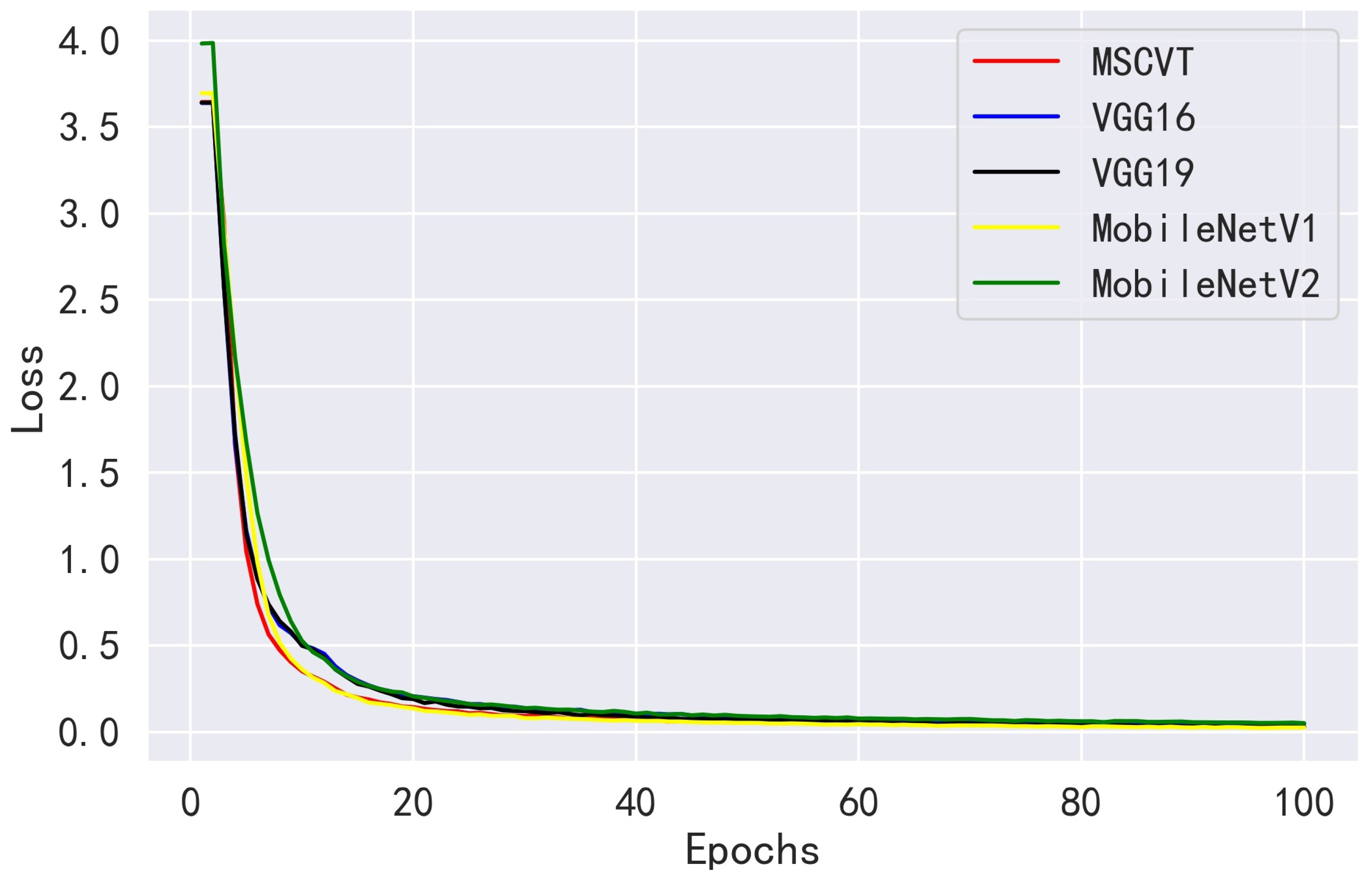 Sensors 23 06015 g012