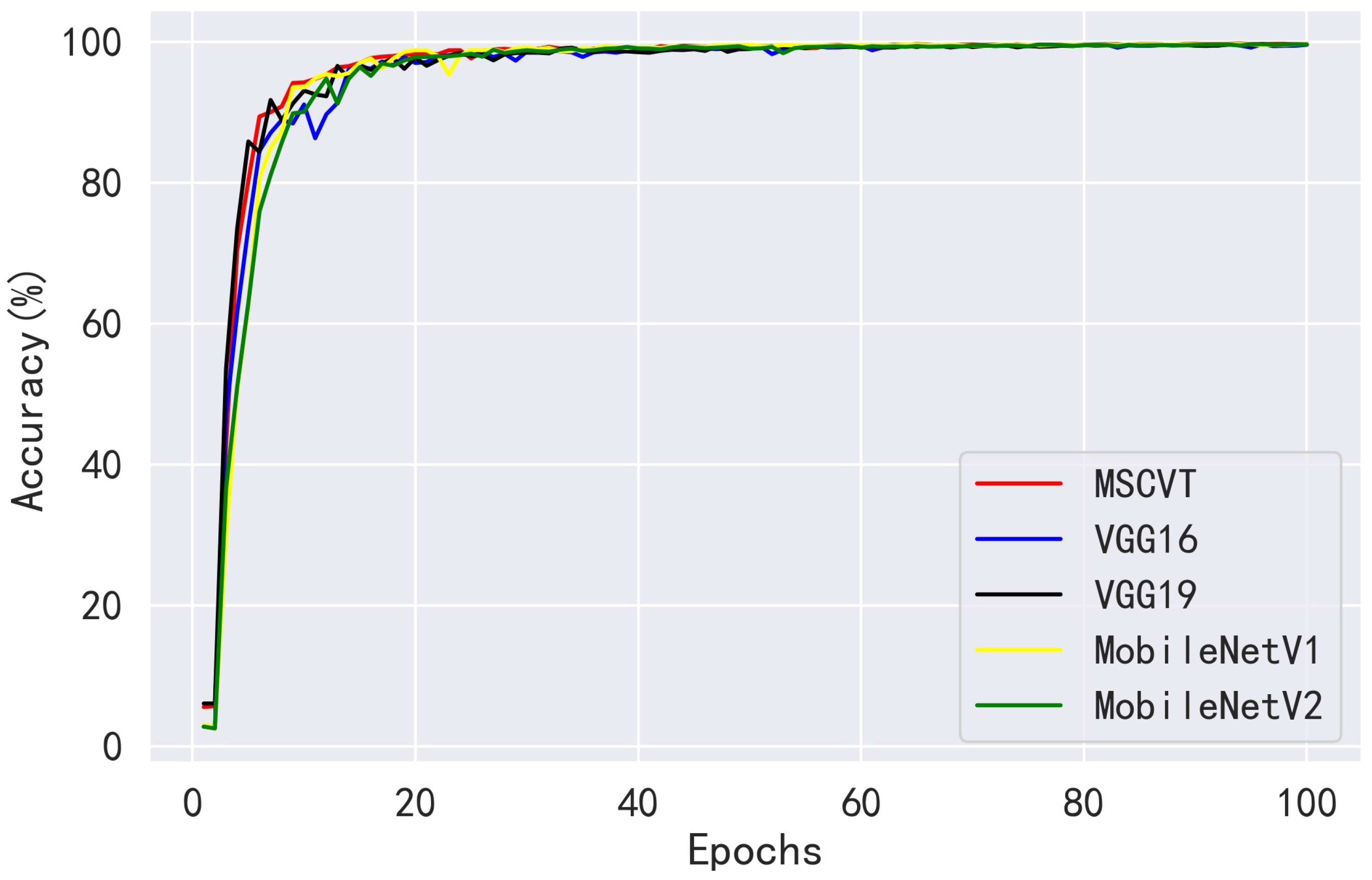 Sensors 23 06015 g013