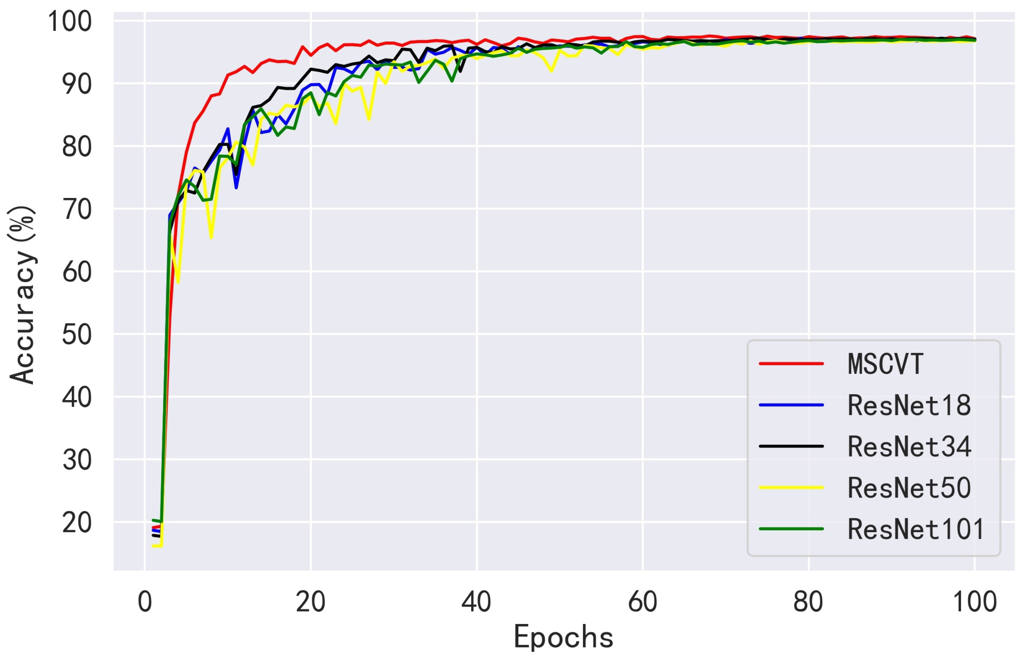 Sensors 23 06015 g016