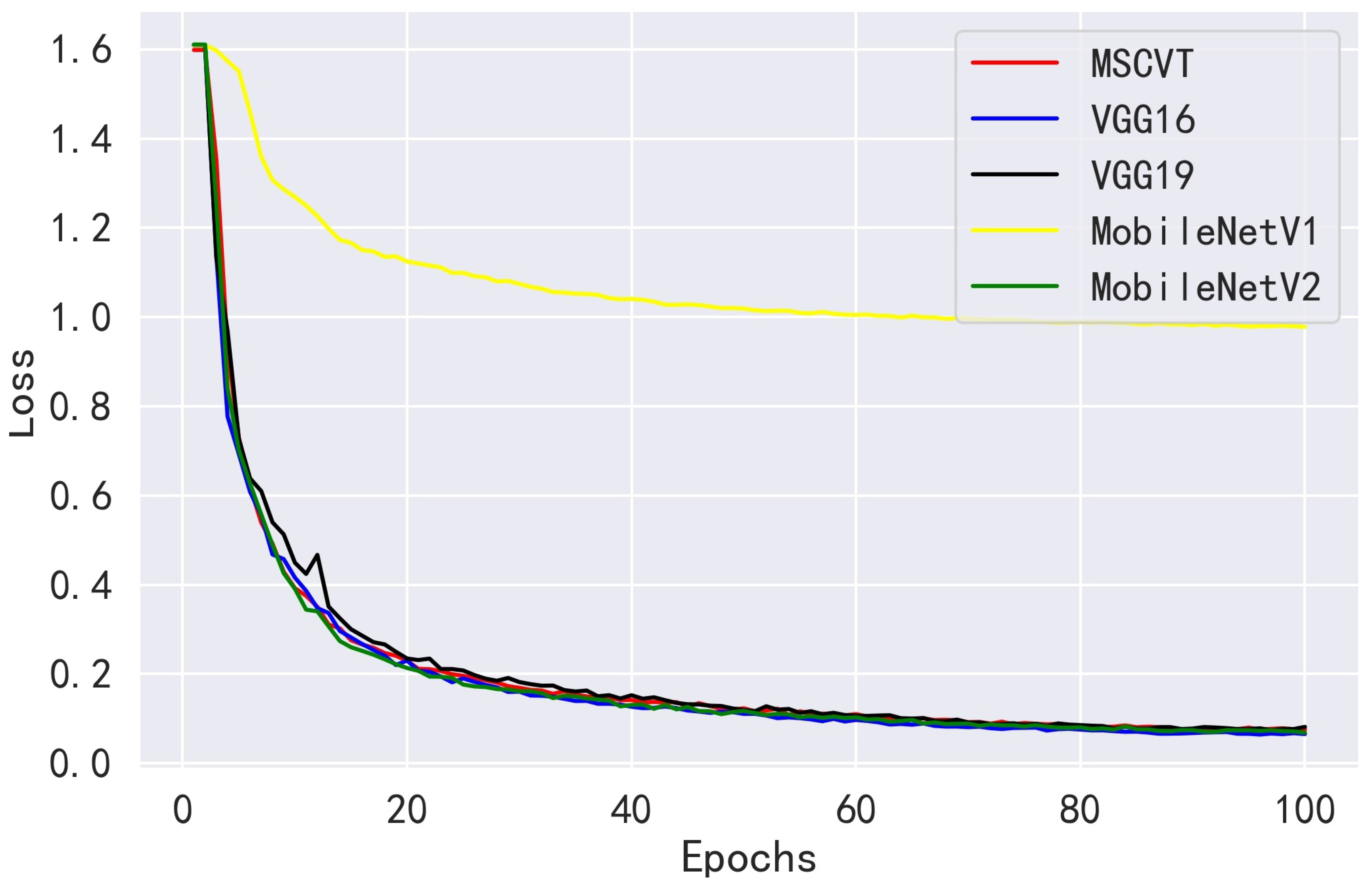 Sensors 23 06015 g017