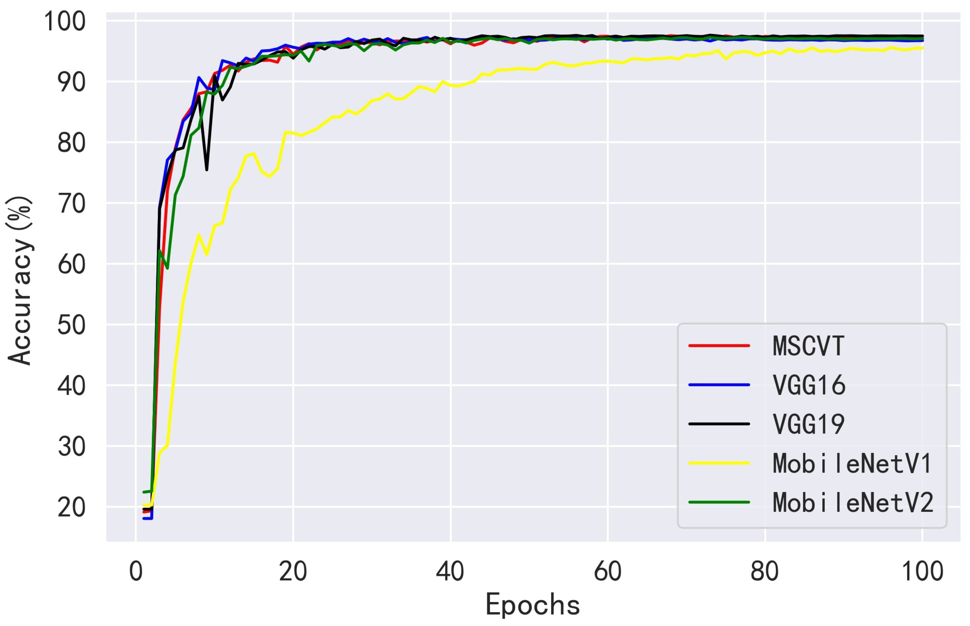 Sensors 23 06015 g018