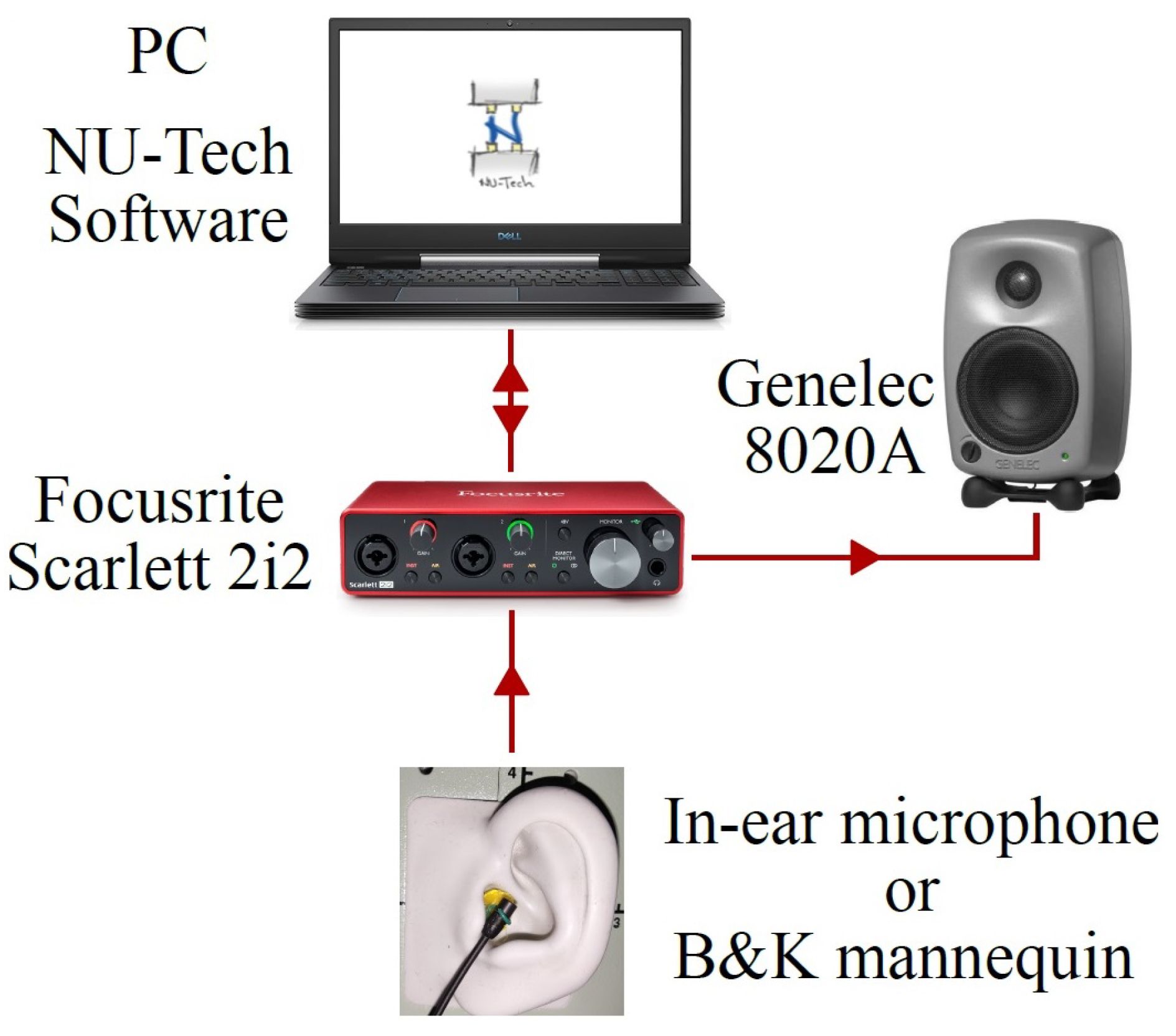 Sensors 23 06016 g003 Sensors 23 06016 g003