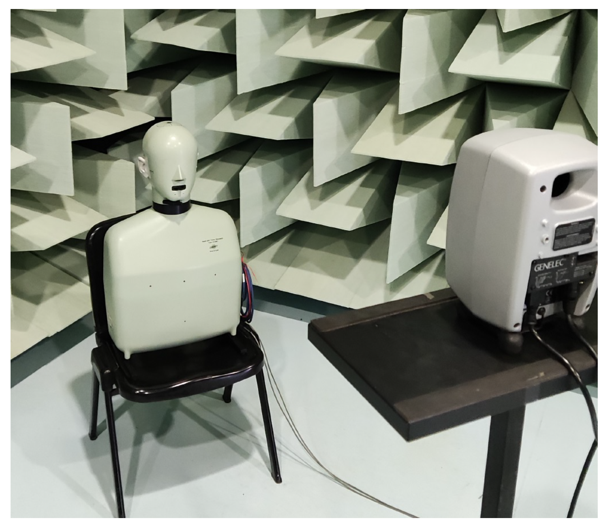 Sensors 23 06016 g004 Sensors 23 06016 g004