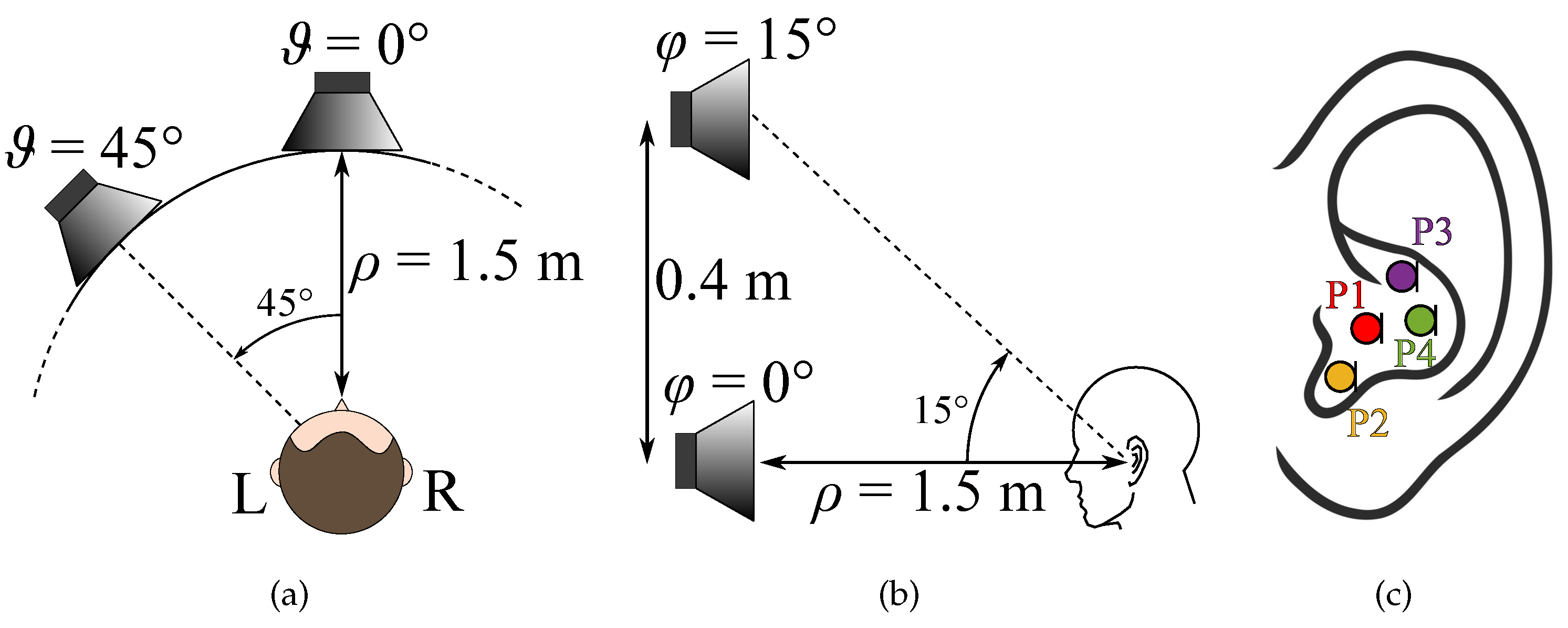 Sensors 23 06016 g006 Sensors 23 06016 g006