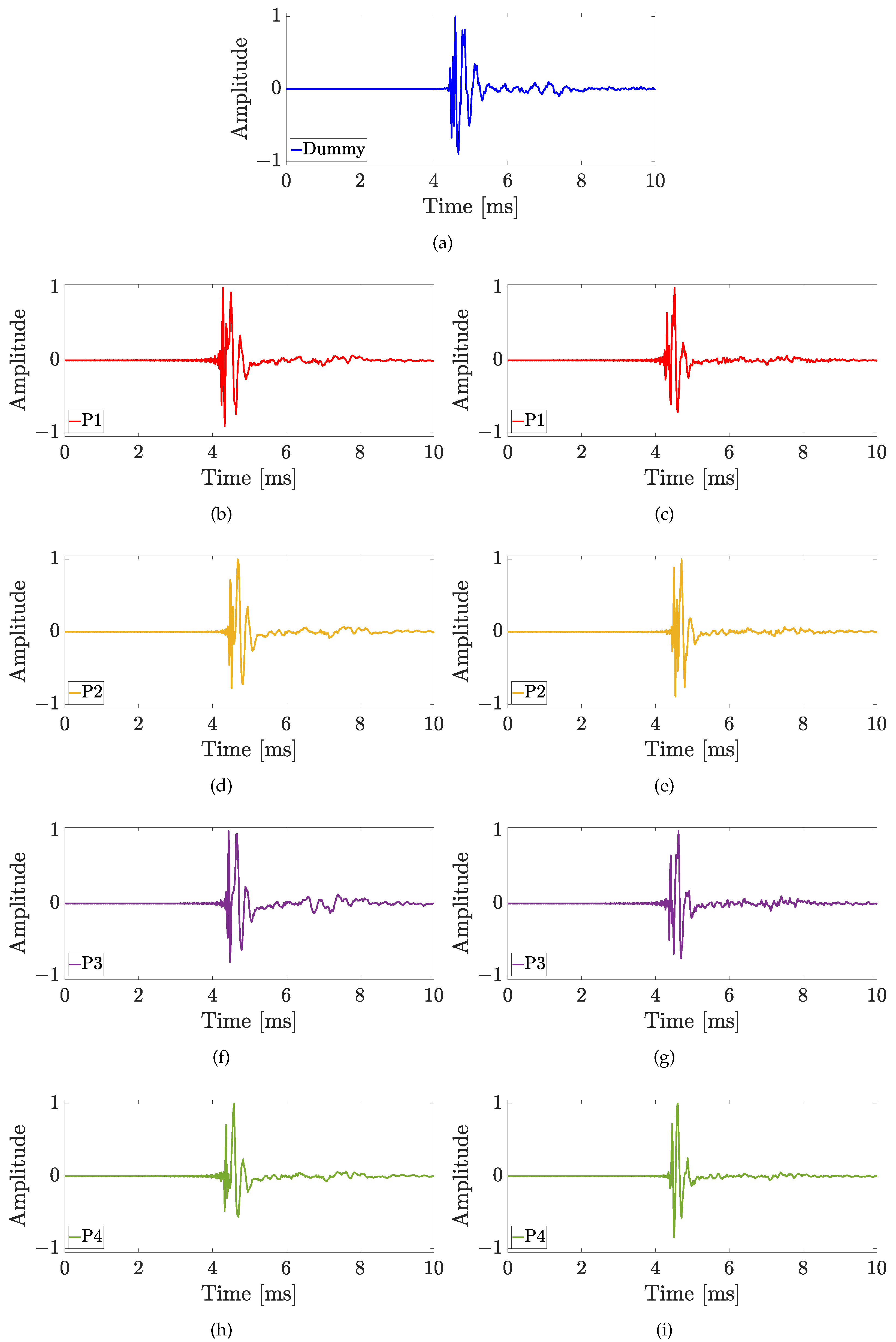 Sensors 23 06016 g009 Sensors 23 06016 g009