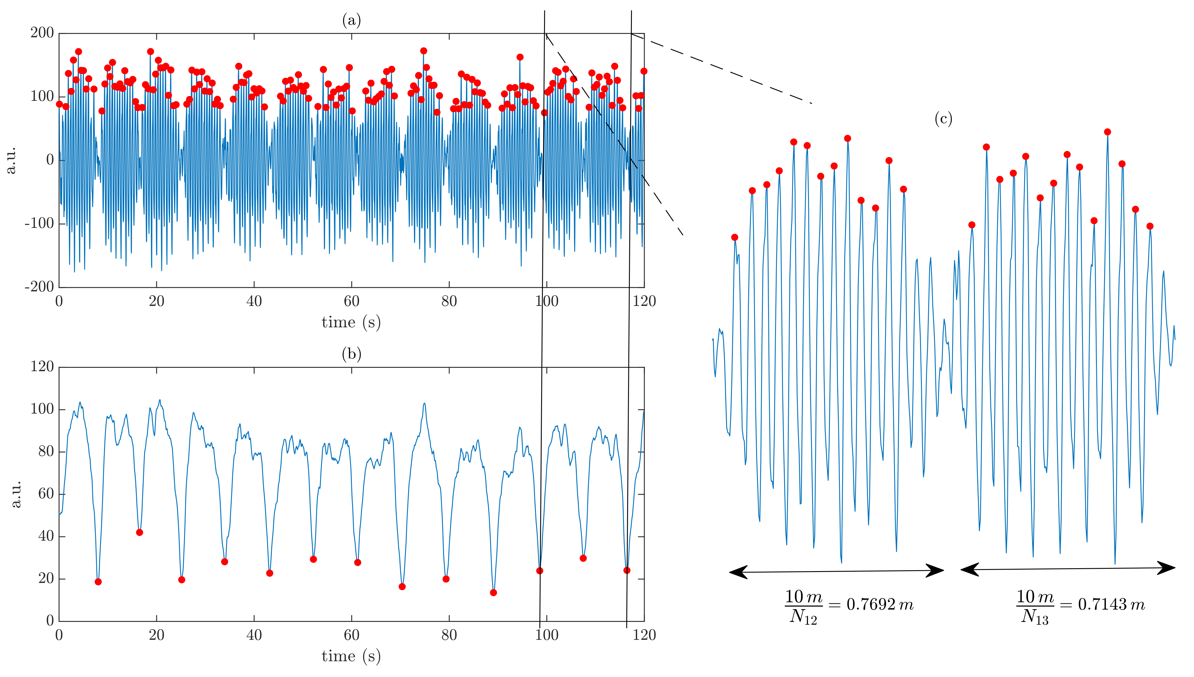 Sensors 23 06017 g001 Sensors 23 06017 g001