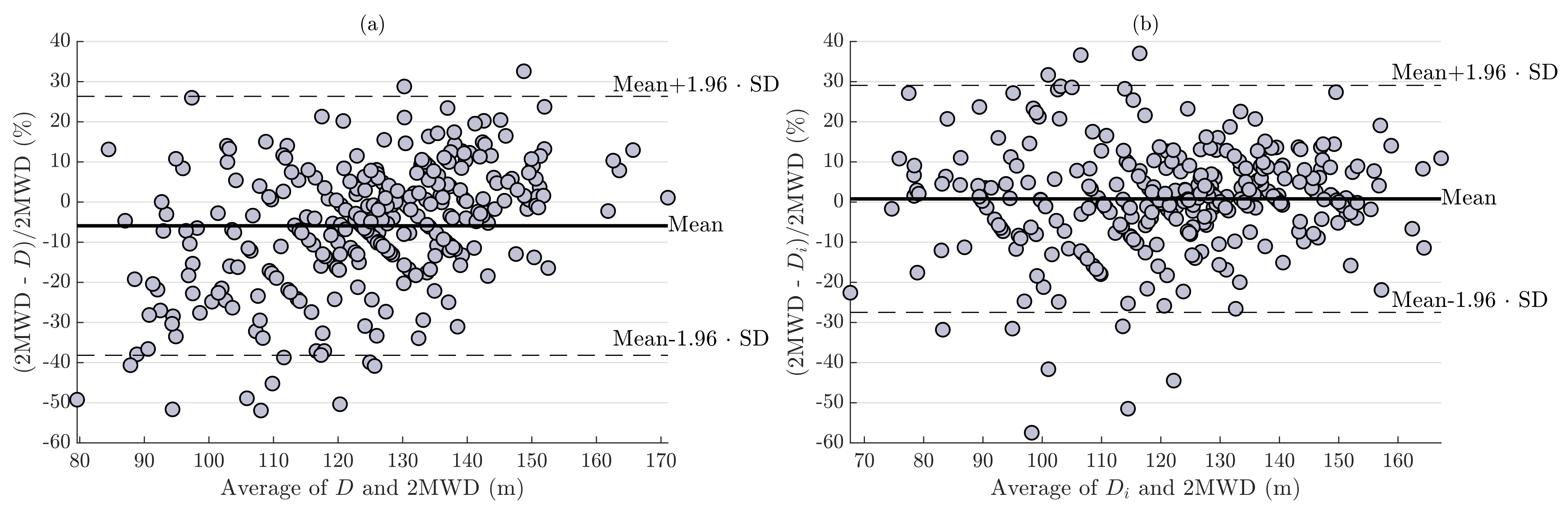 Sensors 23 06017 g002 Sensors 23 06017 g002