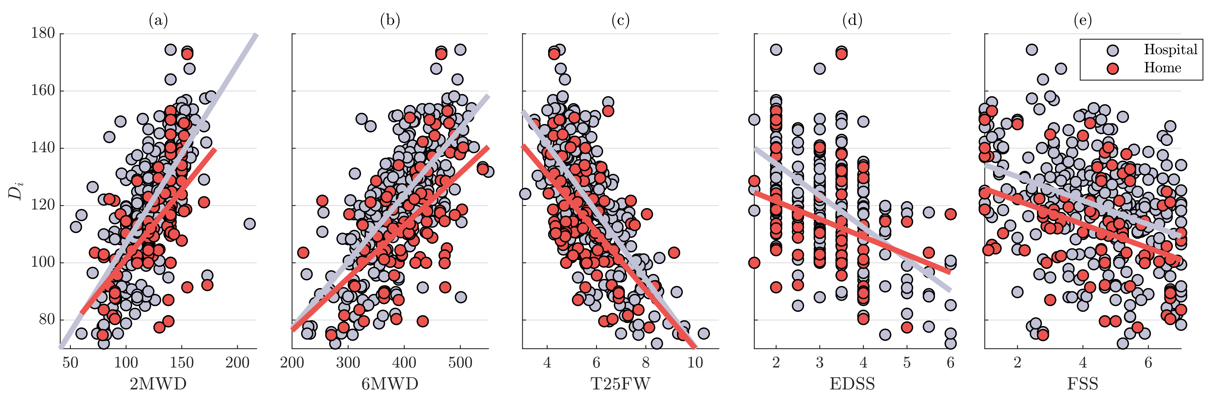 Sensors 23 06017 g003 Sensors 23 06017 g003