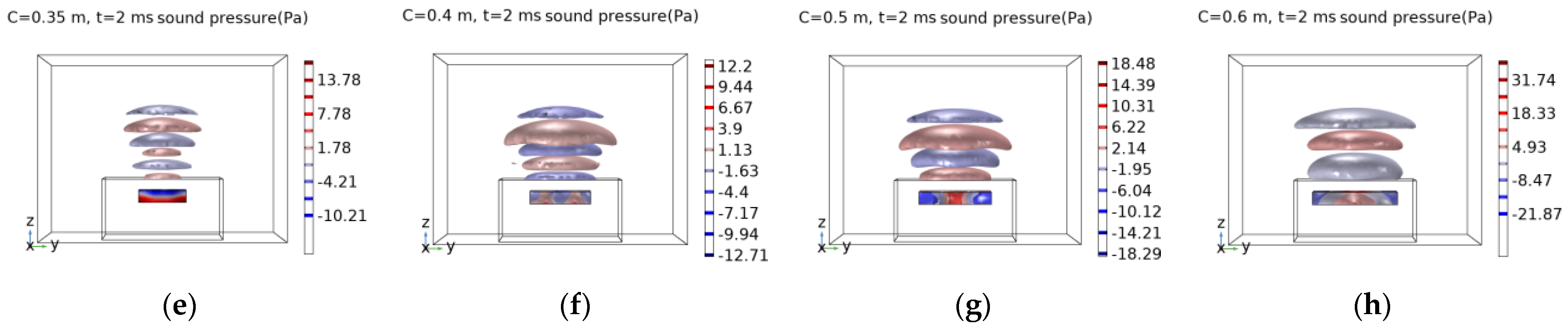 Sensors 23 06018 g004b Sensors 23 06018 g004b