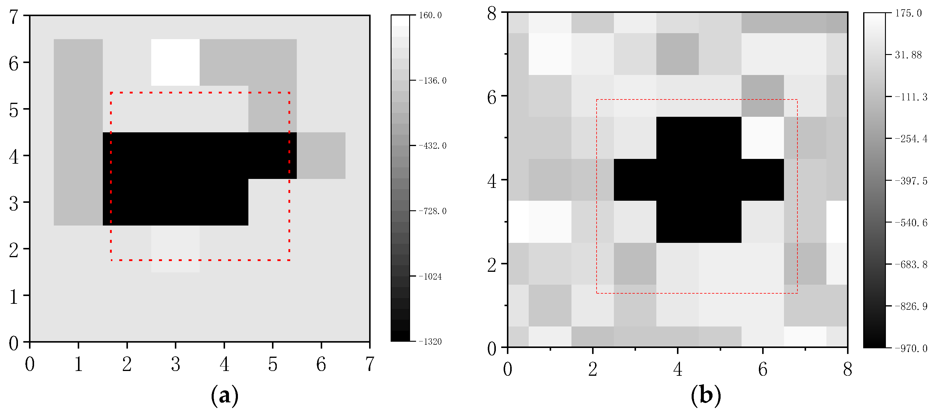 Sensors 23 06018 g011 Sensors 23 06018 g011