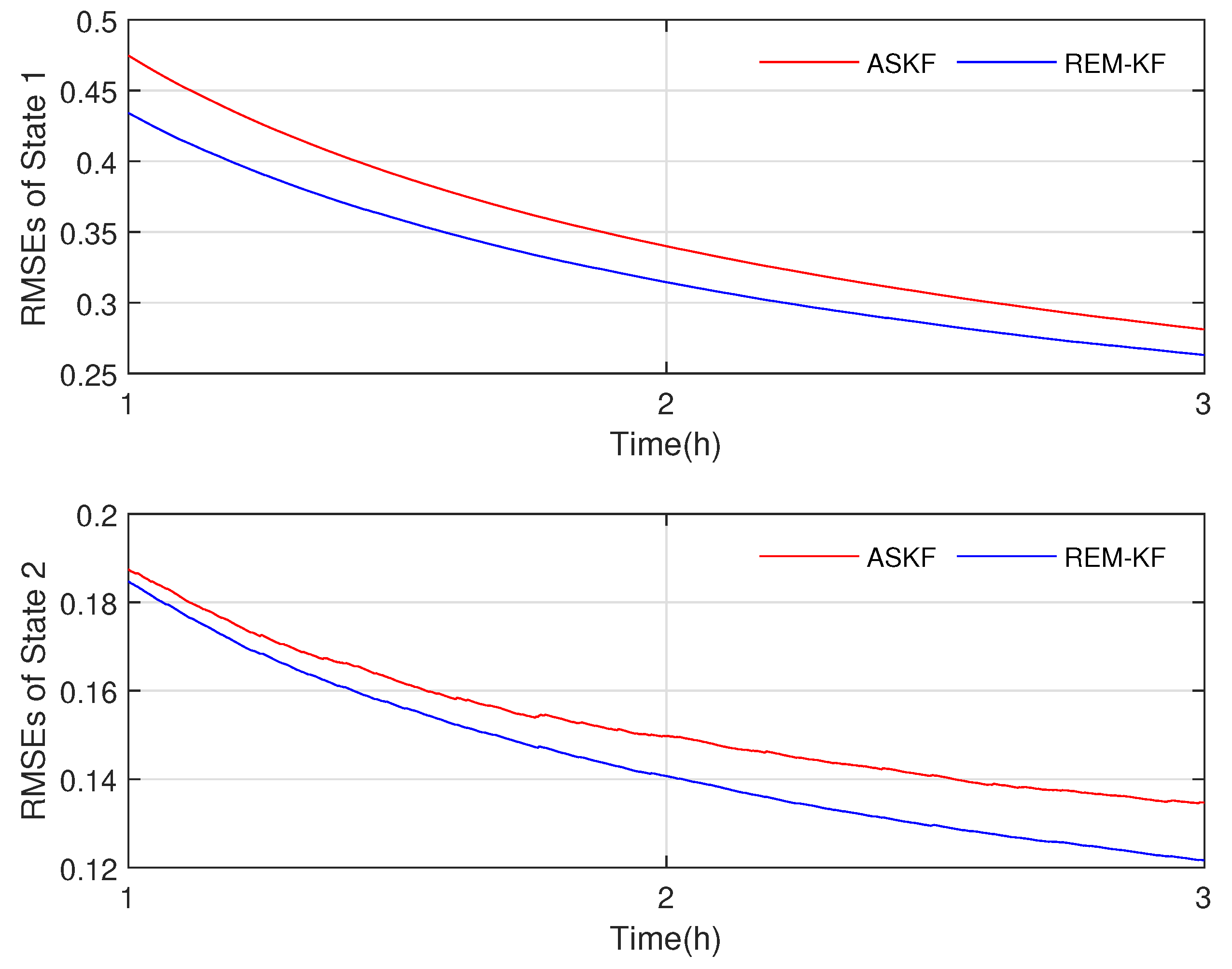 Sensors 23 06021 g010