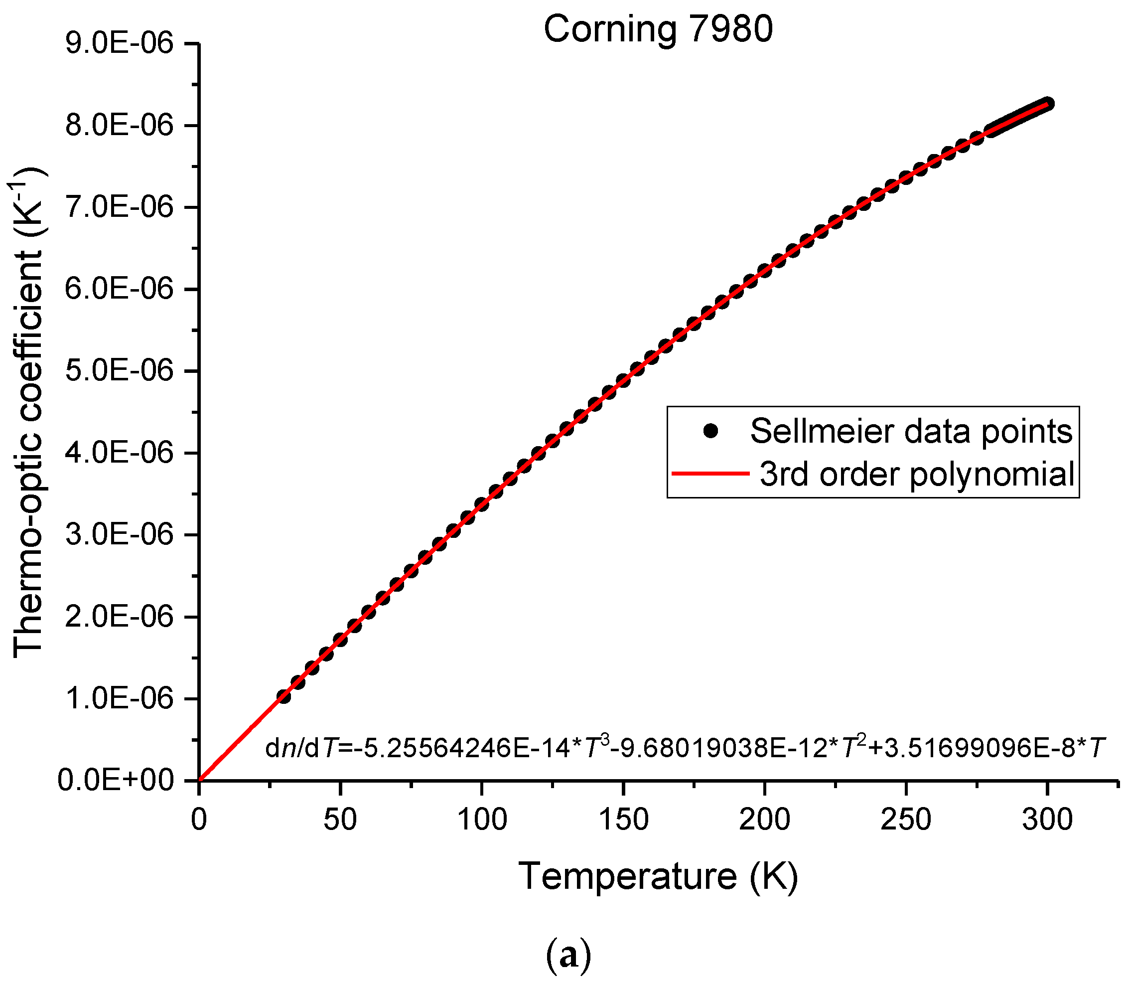 Sensors 23 06023 g001a Sensors 23 06023 g001a