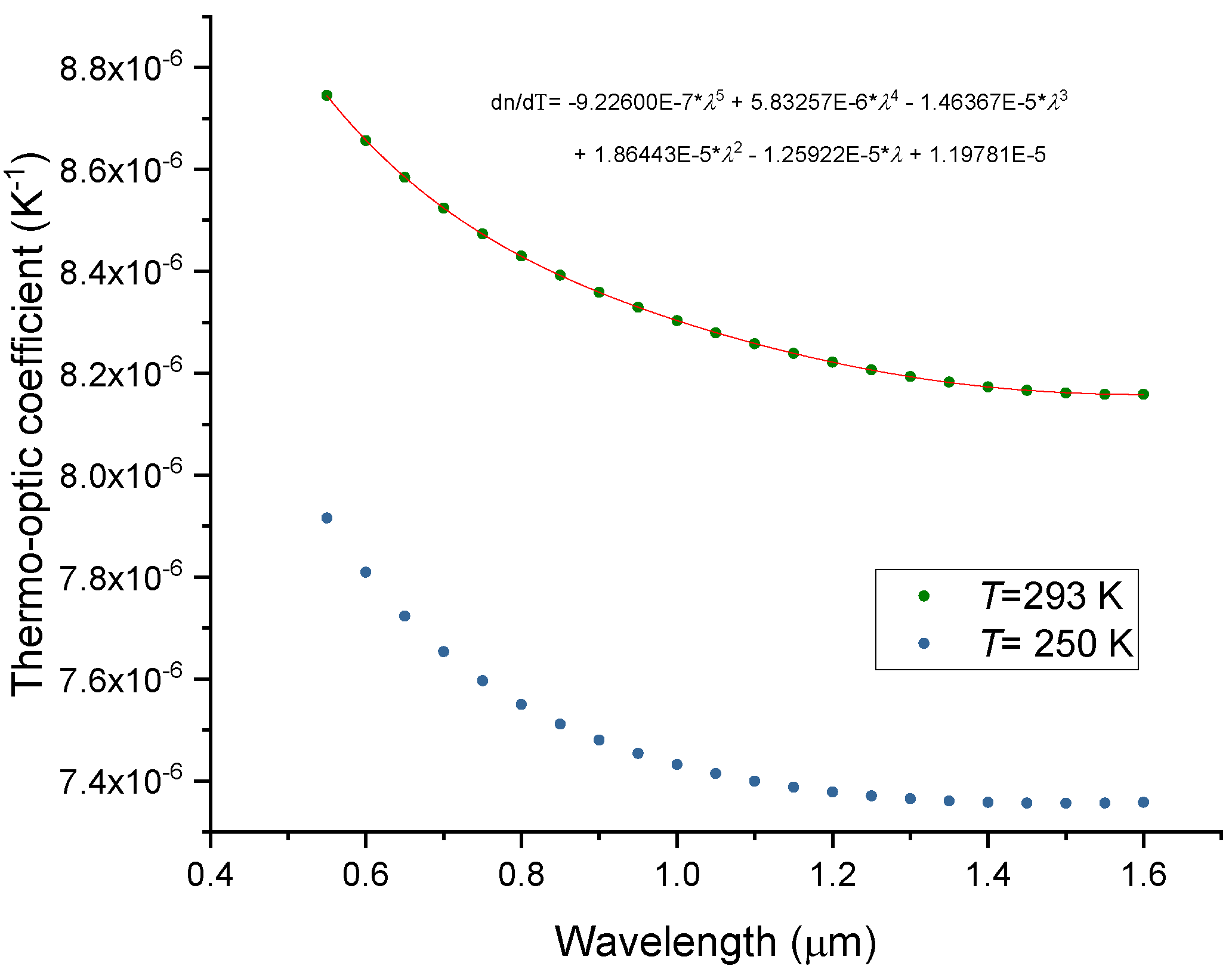 Sensors 23 06023 g003 Sensors 23 06023 g003