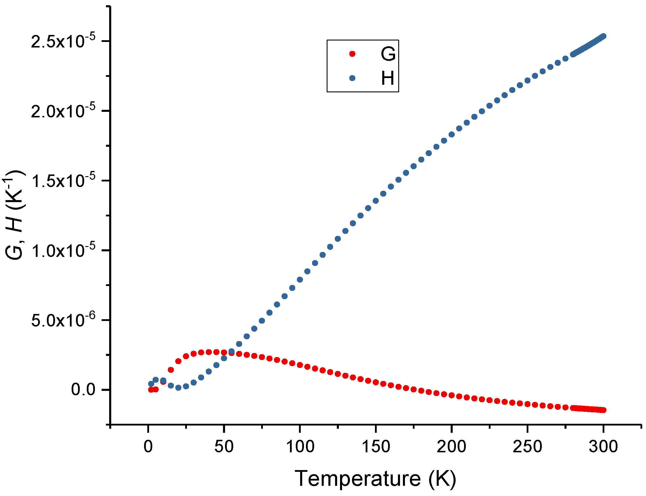 Sensors 23 06023 g006 Sensors 23 06023 g006