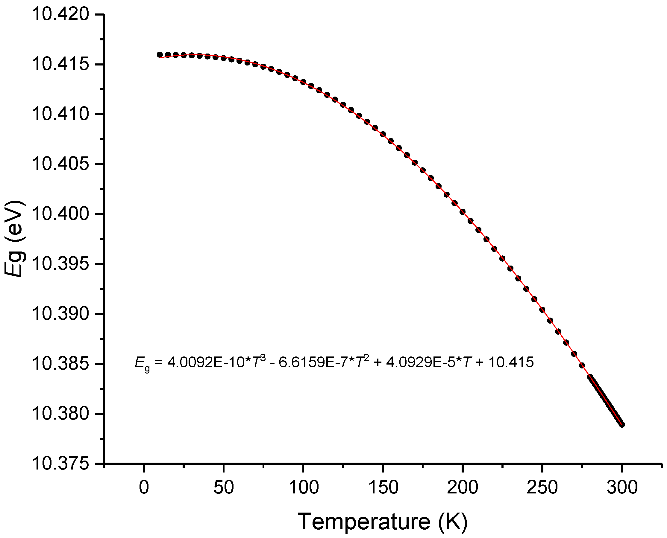 Sensors 23 06023 g007 Sensors 23 06023 g007