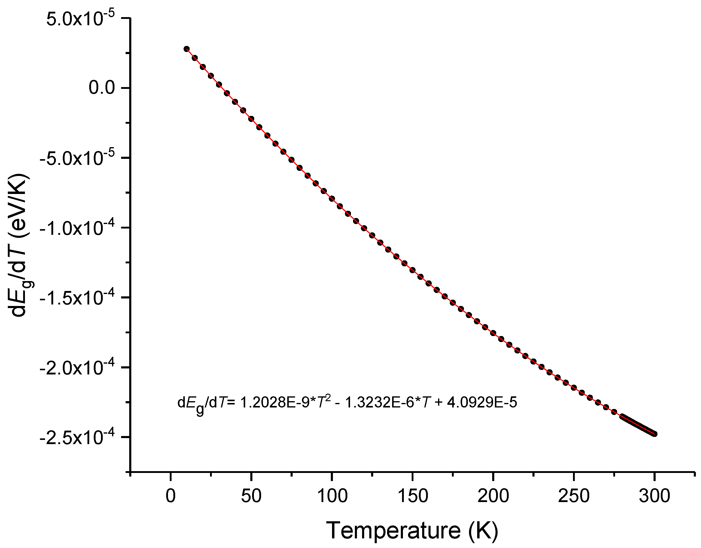 Sensors 23 06023 g008 Sensors 23 06023 g008