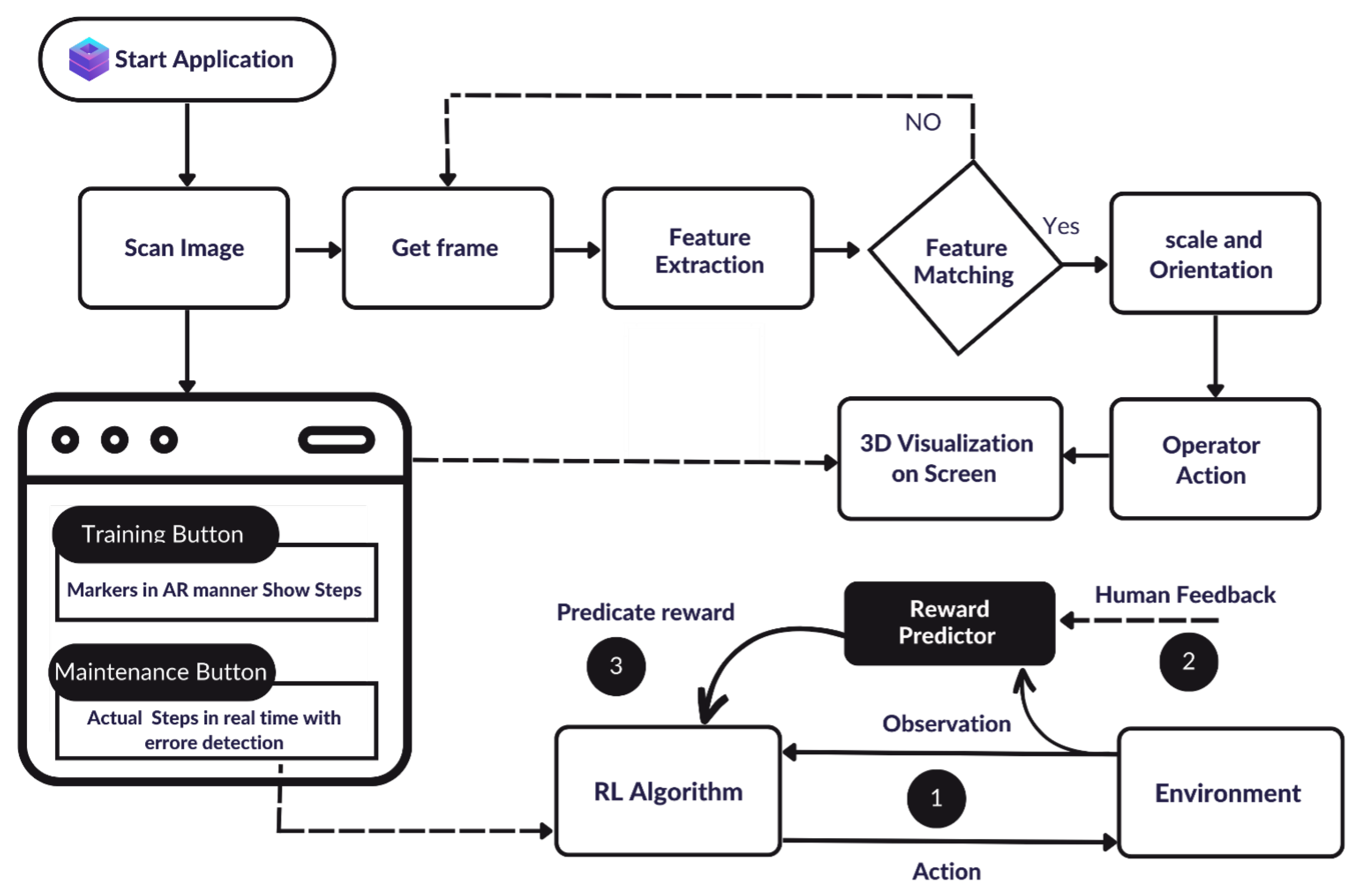 Sensors 23 06024 g001