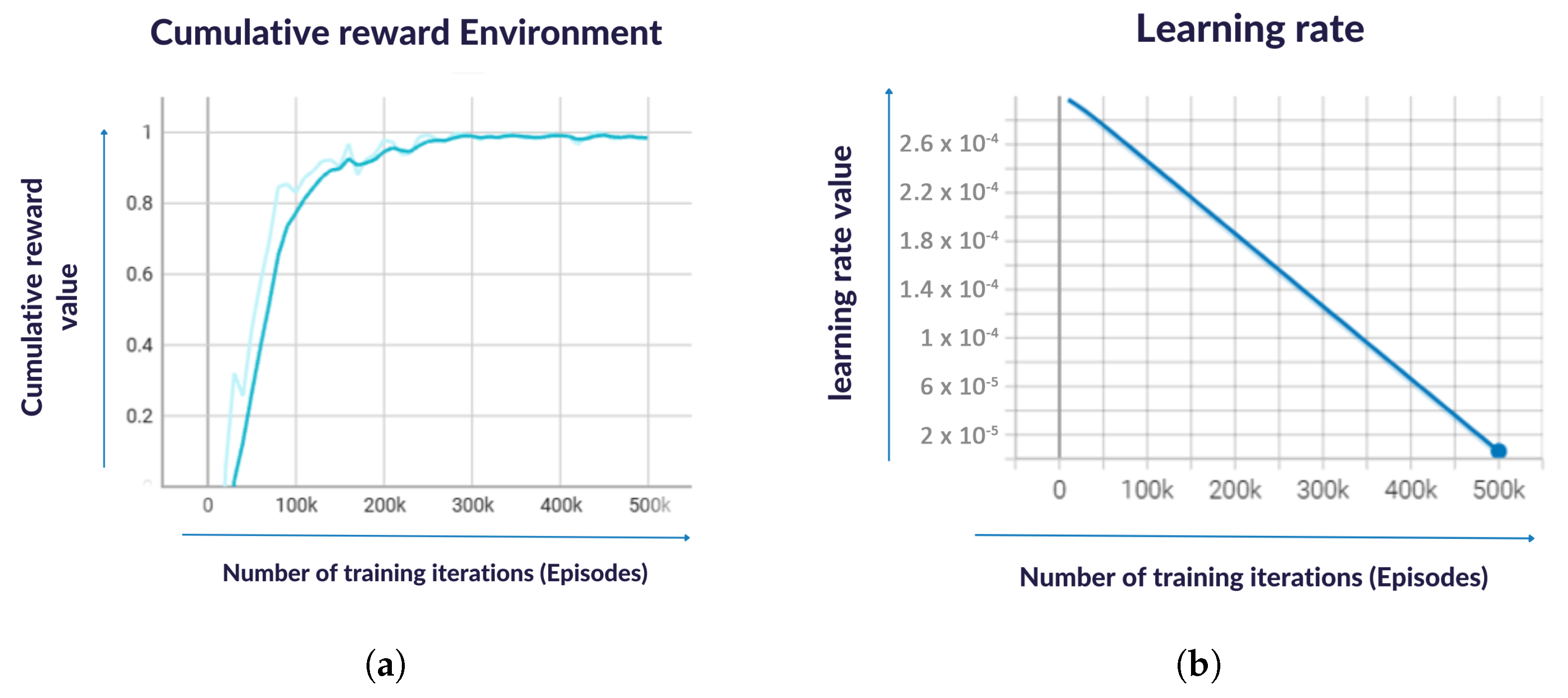 Sensors 23 06024 g008